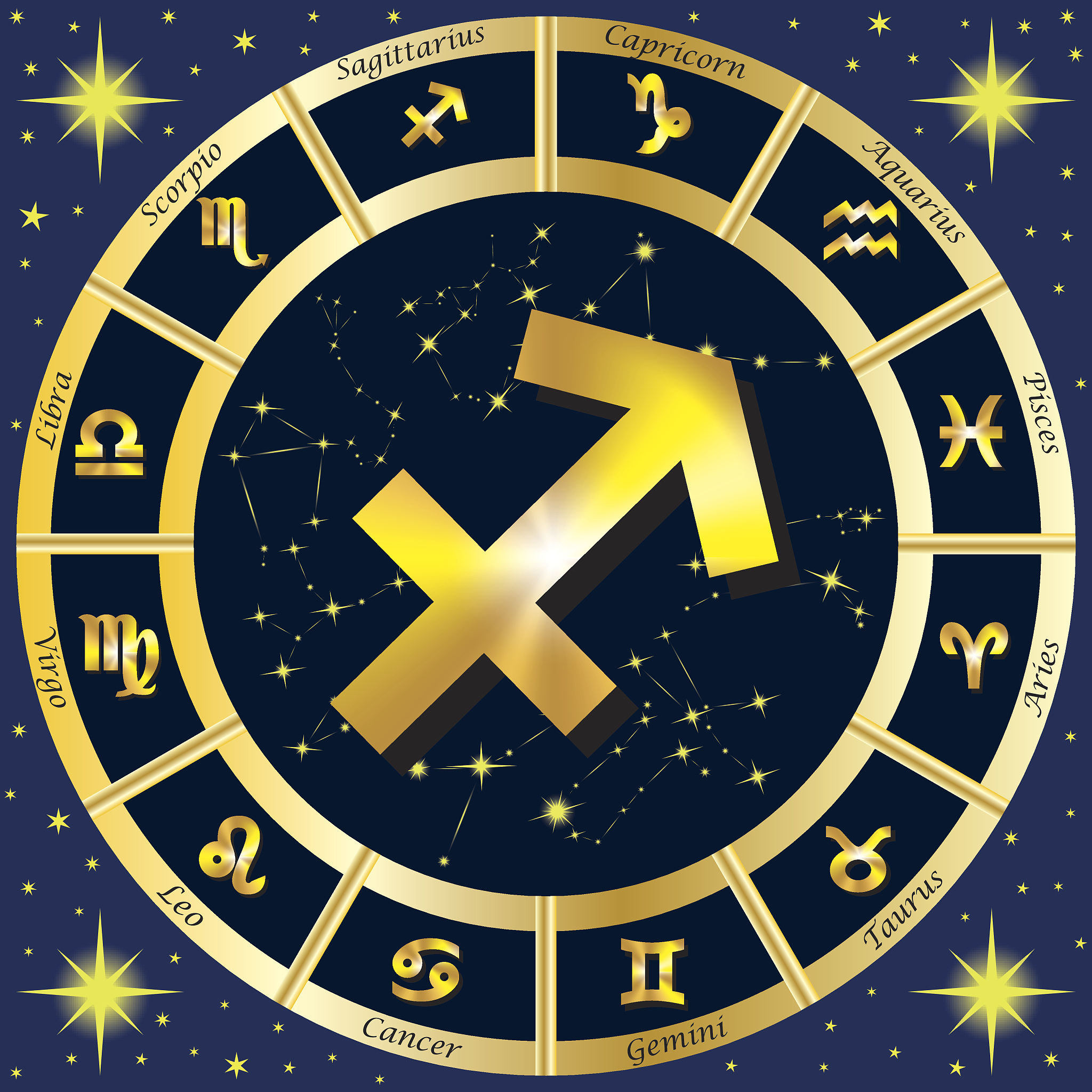 🪐✨12星座独特魅力大揭秘！你是哪种风格？✨🪐