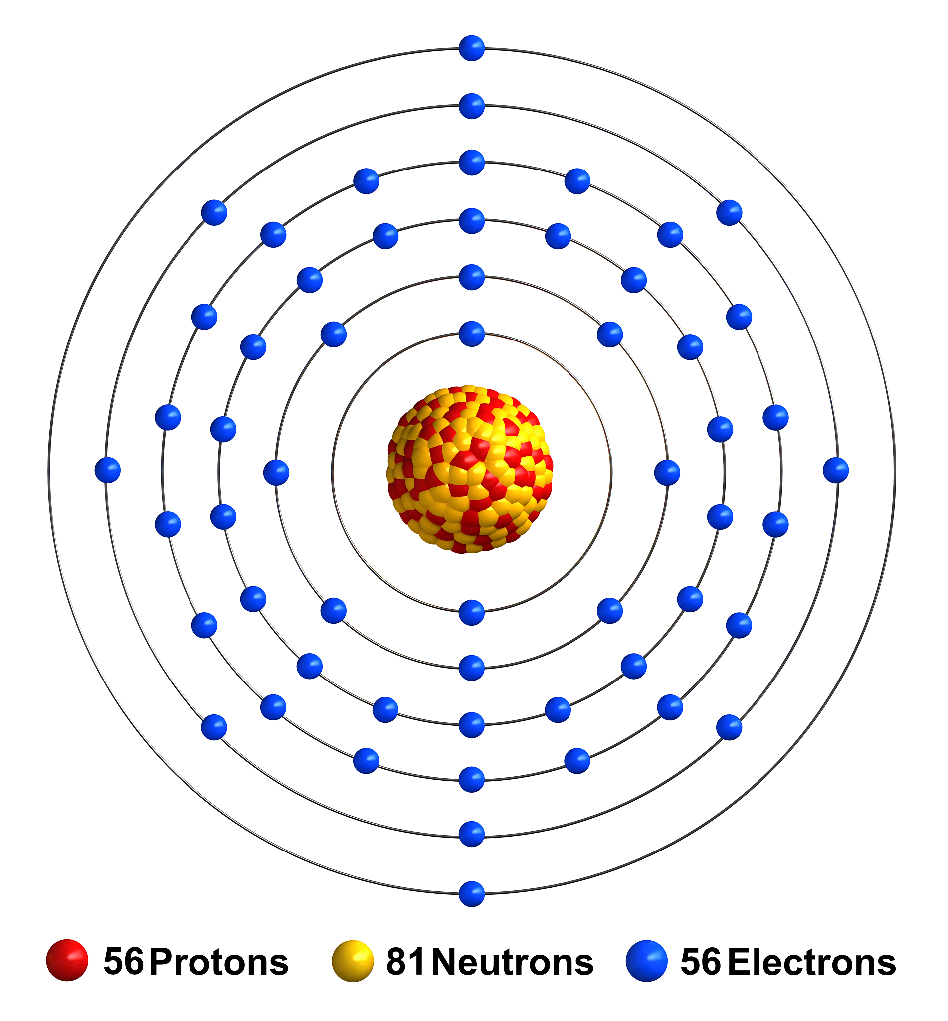 宇宙学参数限制方法：观测、模拟与统计分析