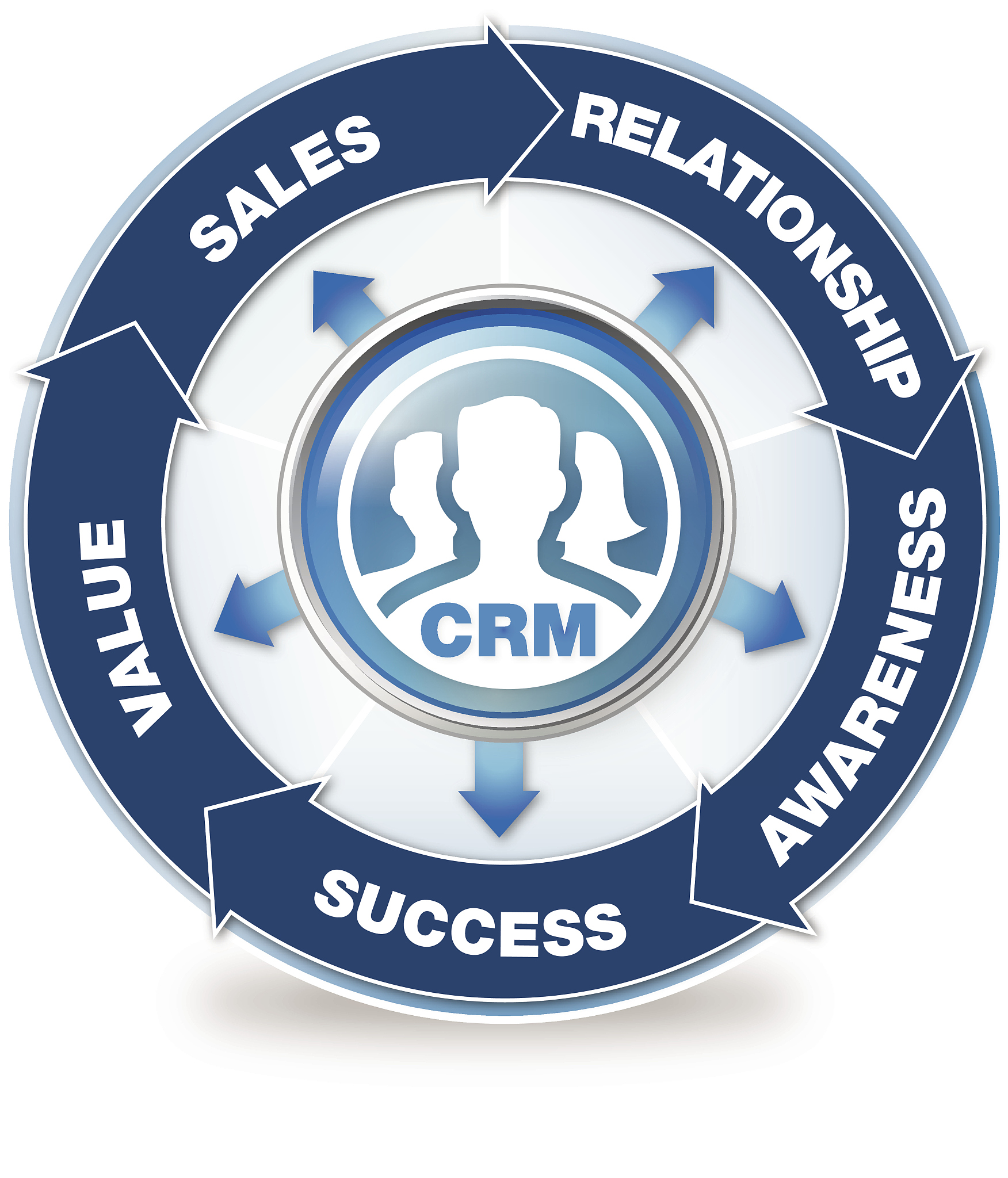 高情商的销售故事说5个来听听？