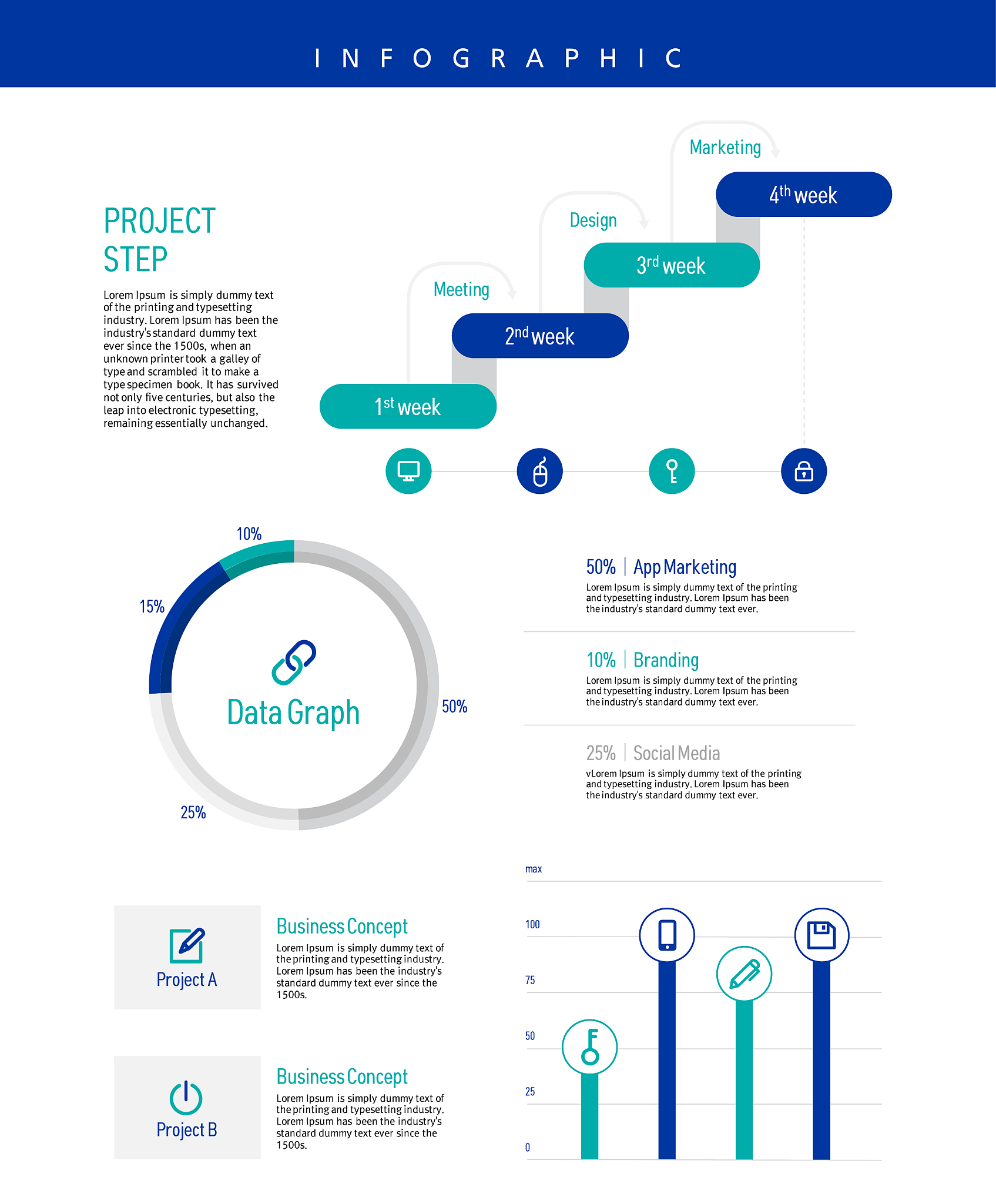 给我10条关于医疗商务经理的业绩报告