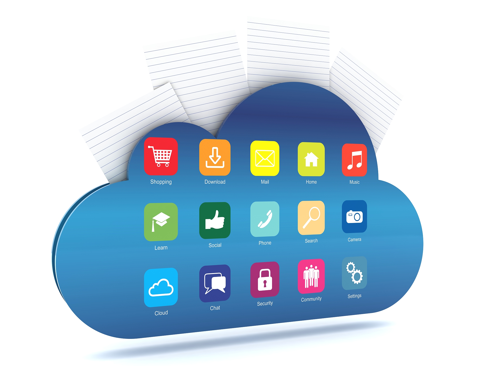 cloud computing