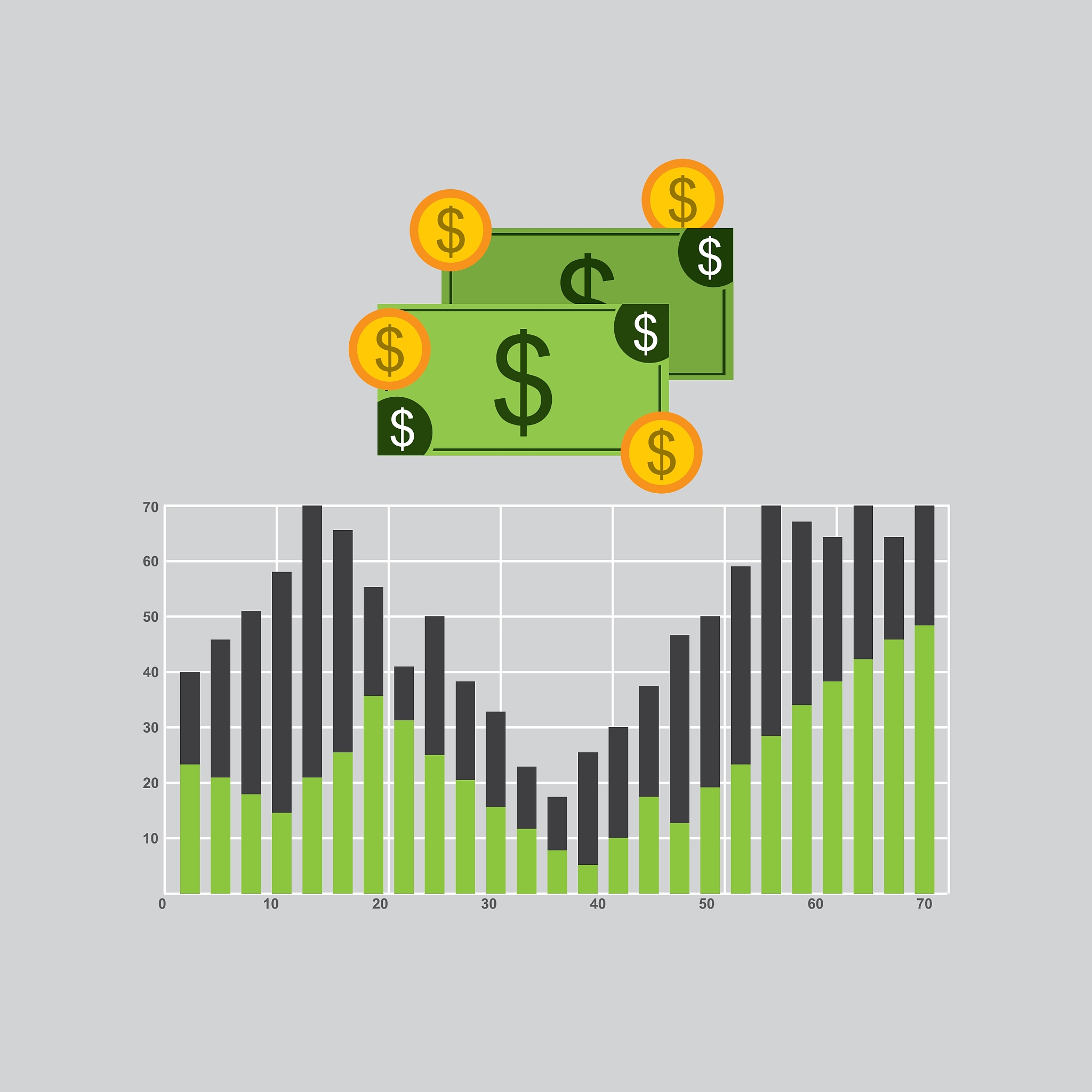 finance money economy dollar business