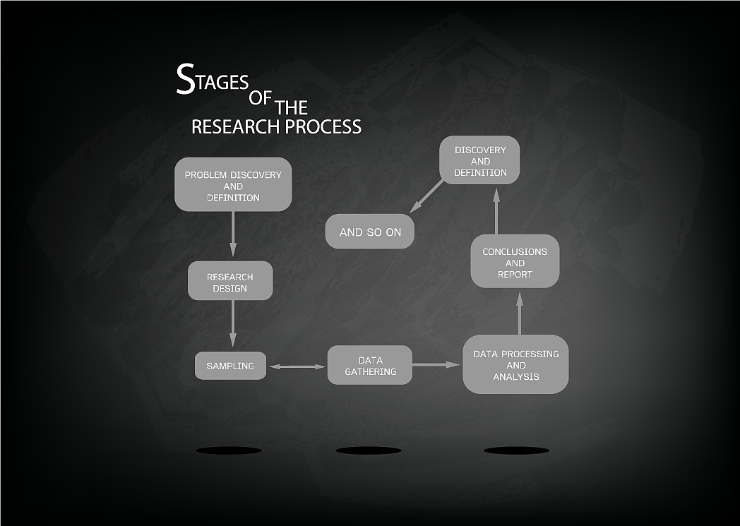 介绍一下备忘录模式