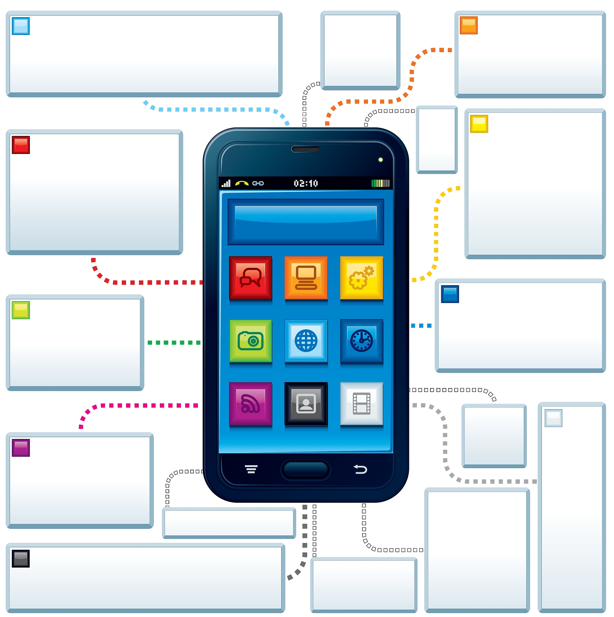 smartphone guide