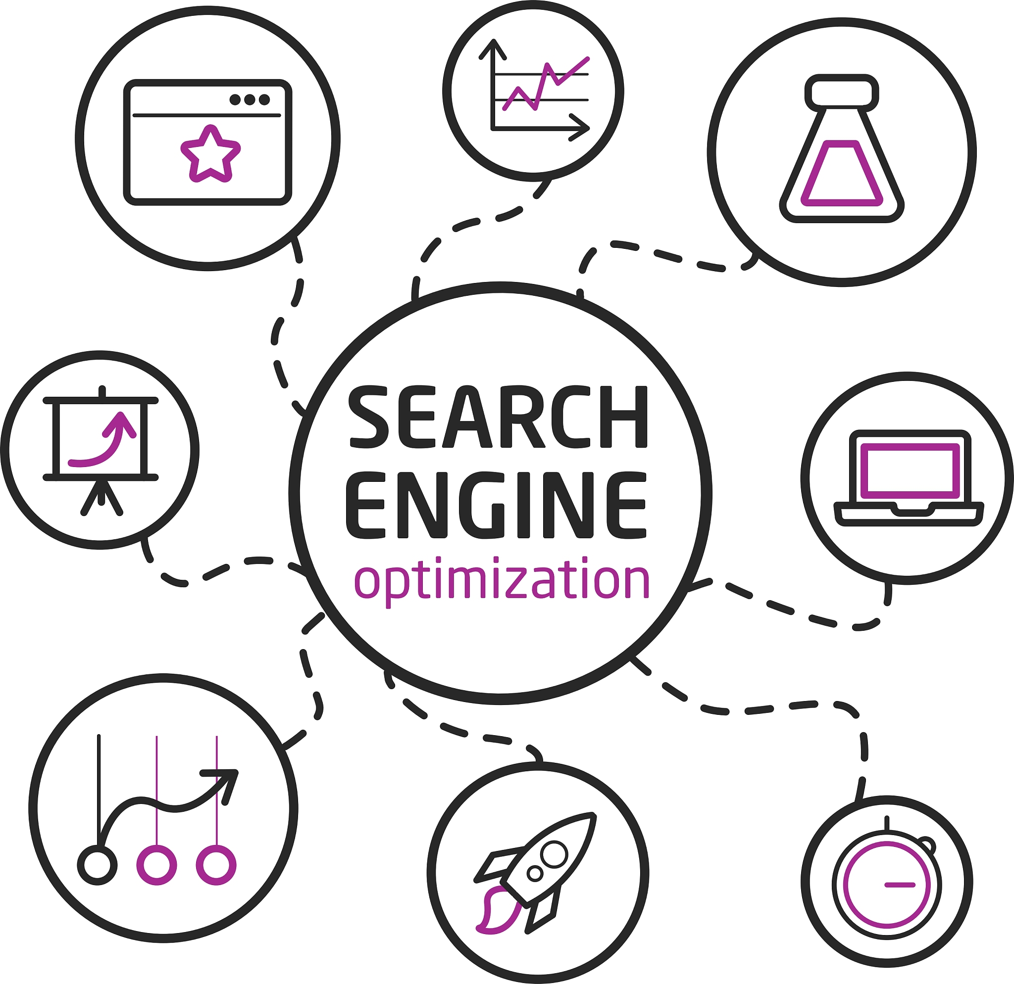 solgenomicsnet是什么样的网站？