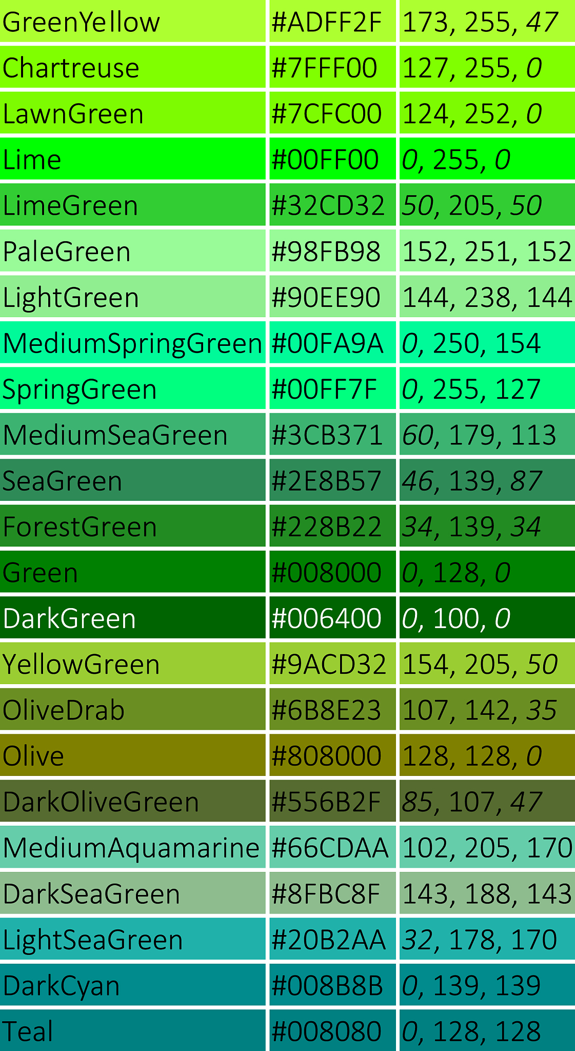 护眼的事什么颜色请提供AGB码用10进制表示
