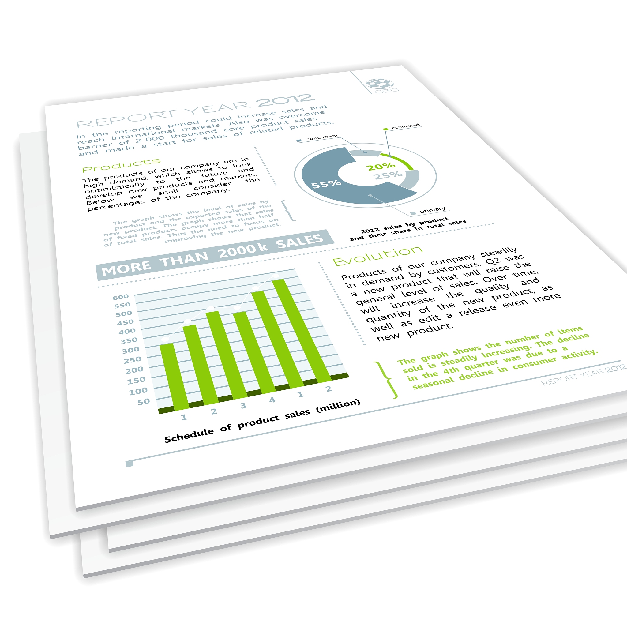 公司经营报告都包括哪些内容和细节