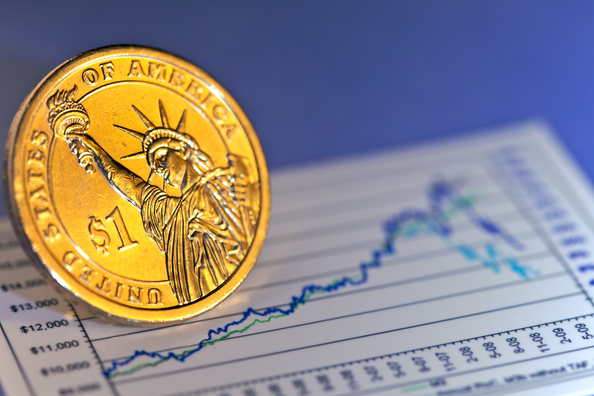 money markets