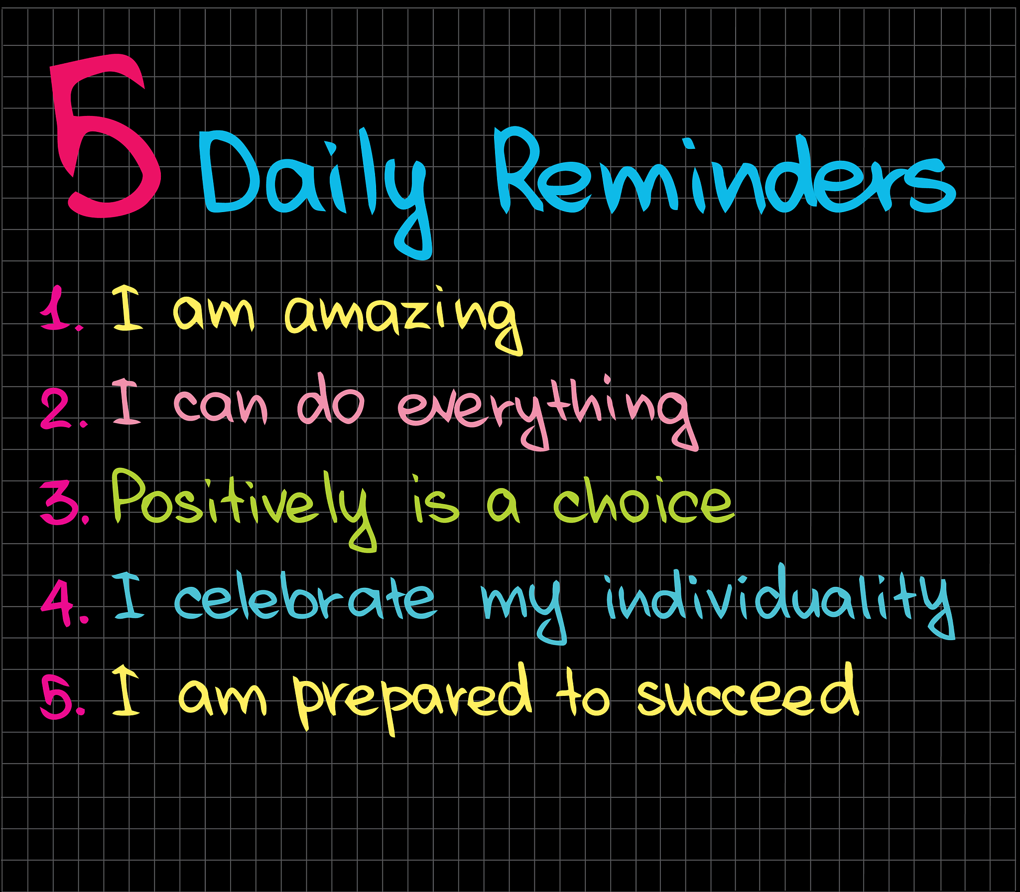 Cron表达式'expected exactly 5 fields, found 6'错误解决方法