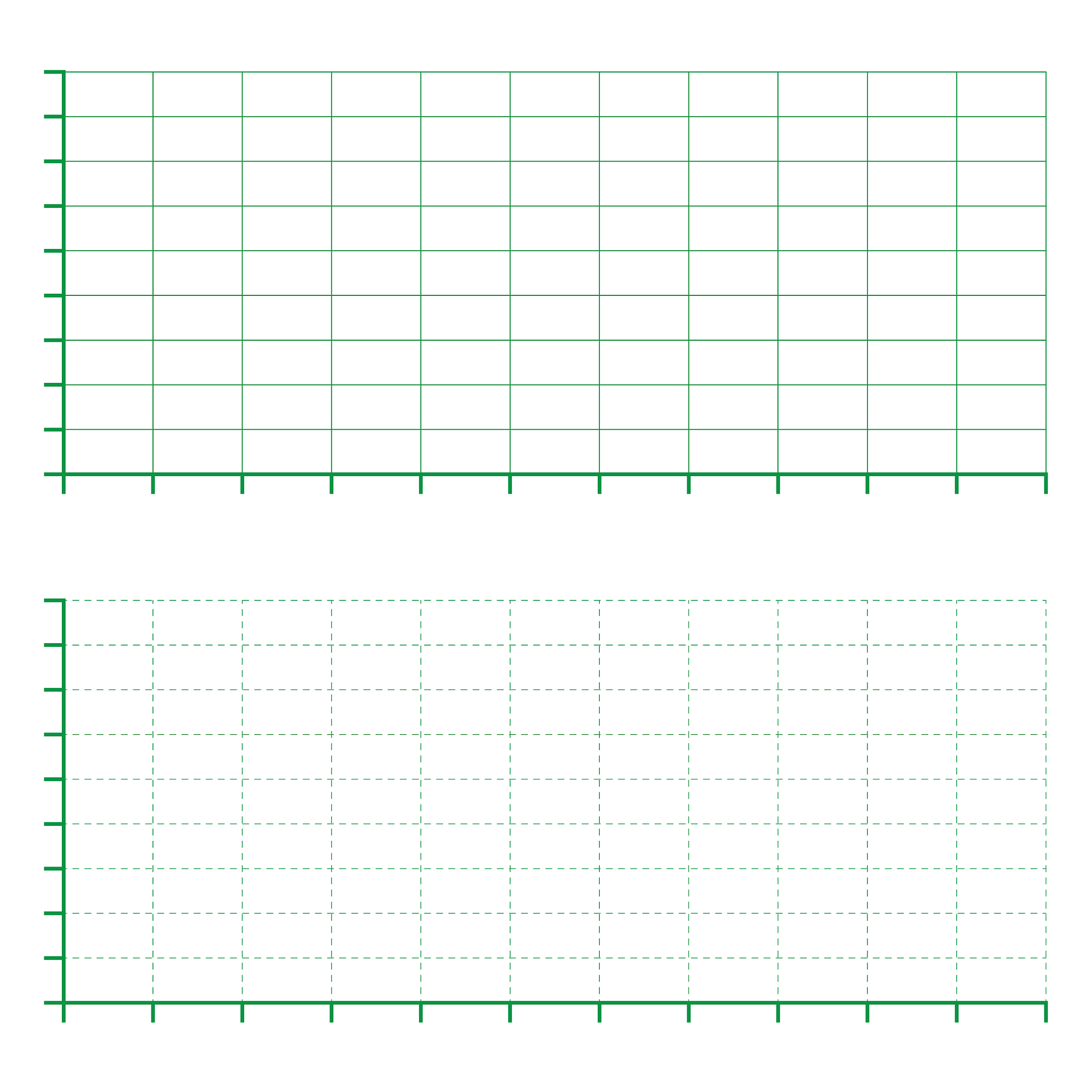 v-rect config=imgRect thisimgRect = x minPointx y minPointy - dy 1000 thisrate width dx 1000 thisrate height dy 1000 thisrate dash 10 2 str