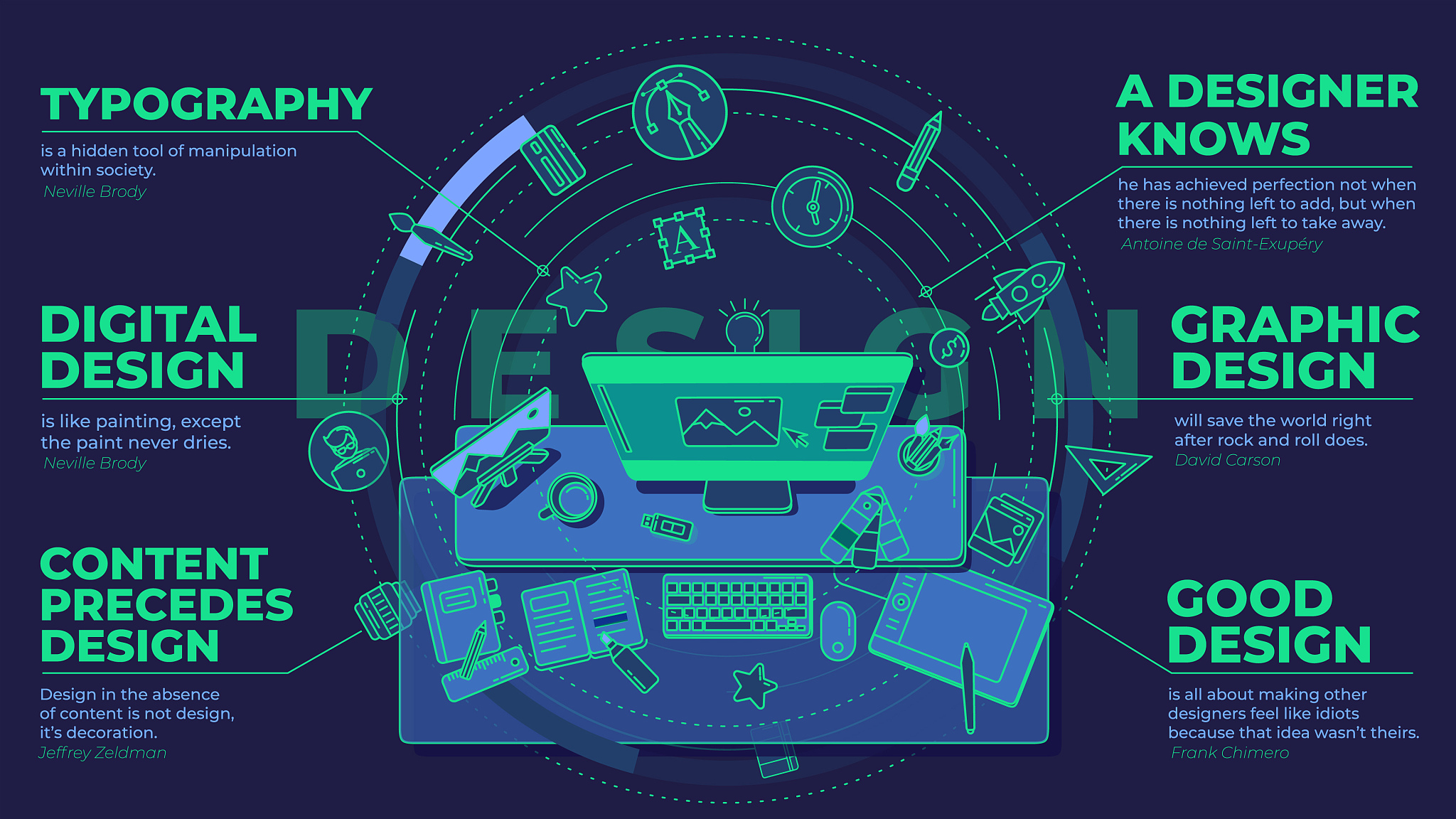 重庆市科能高级技工学校市场营销专业怎么样