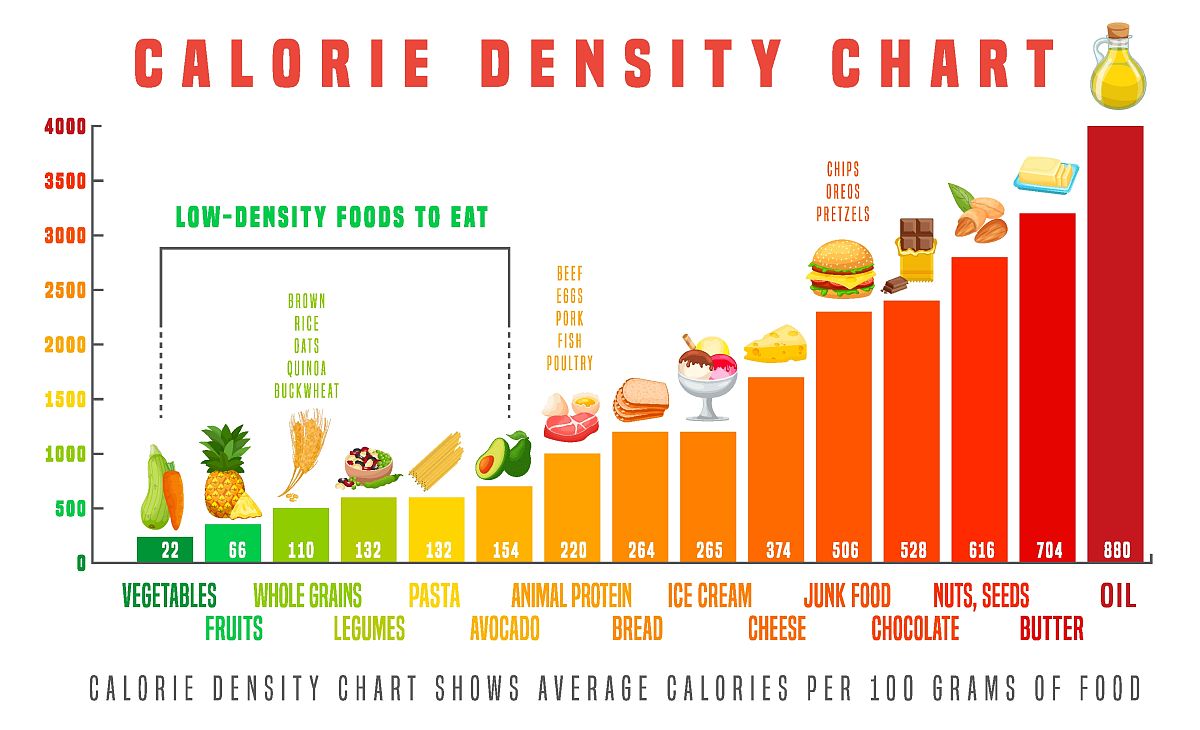 200千卡等于多少？ - 200千卡的能量概念及意义