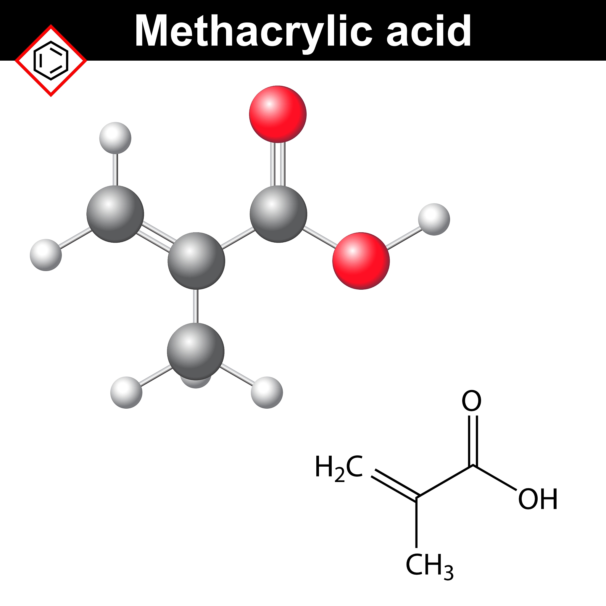 Why Does Magnesium Have a Different Melting Point Than Sodium Chloride?