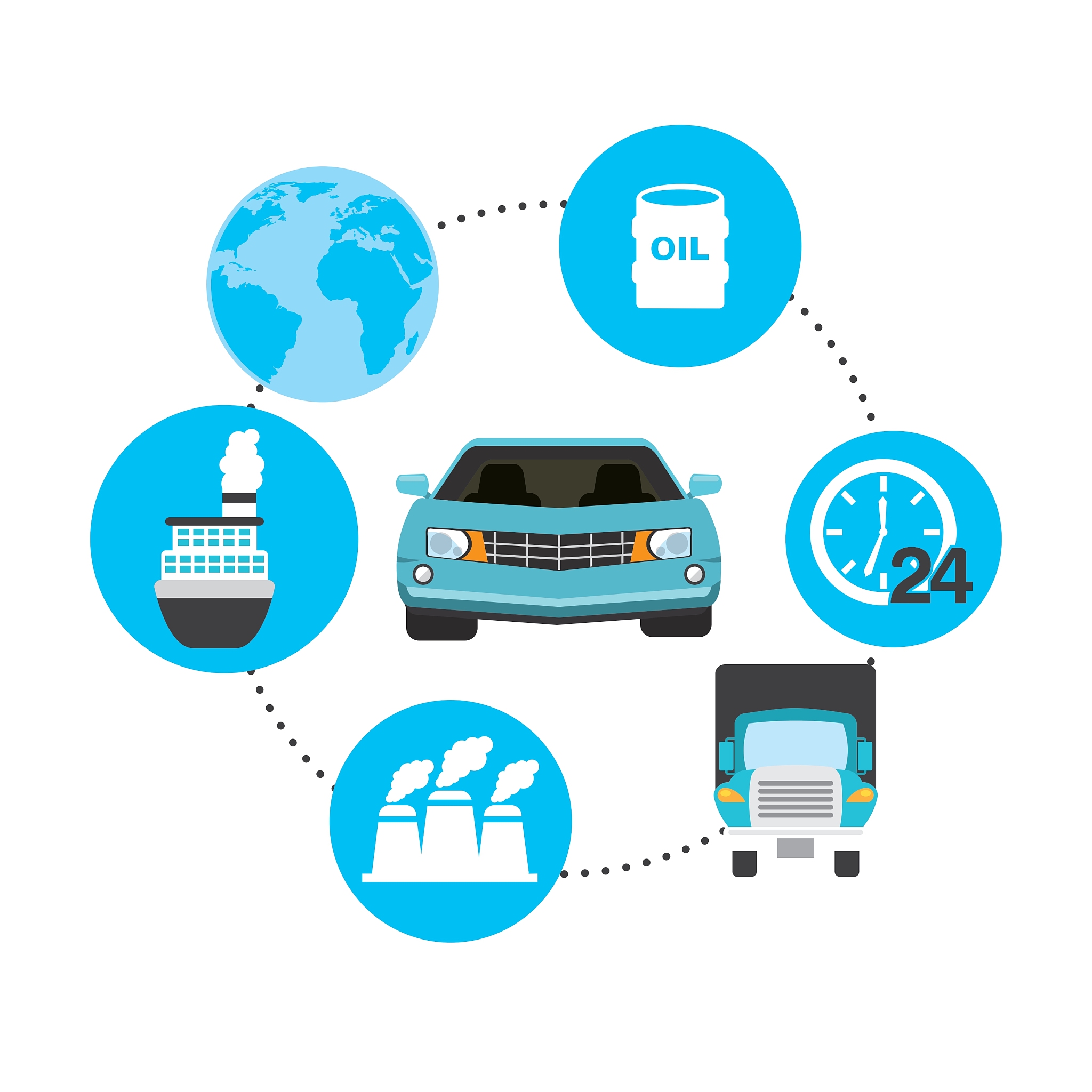 传统汽车厂工业互联网升级：改造前现状揭秘