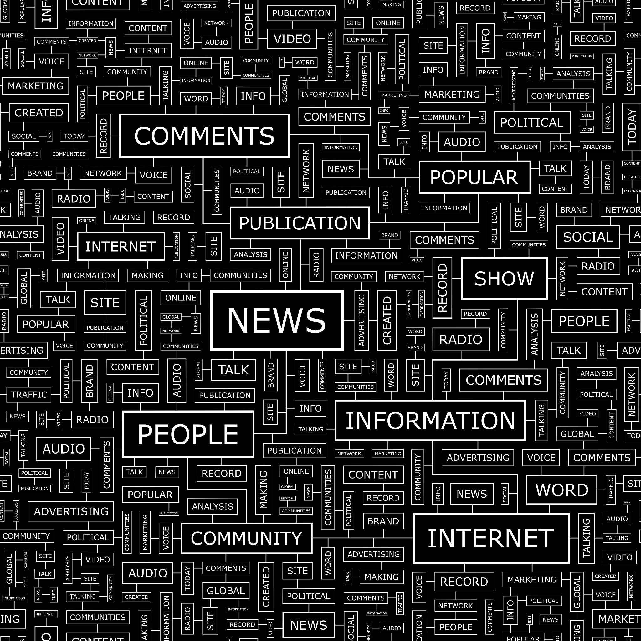 Proteus旋转器件快捷键