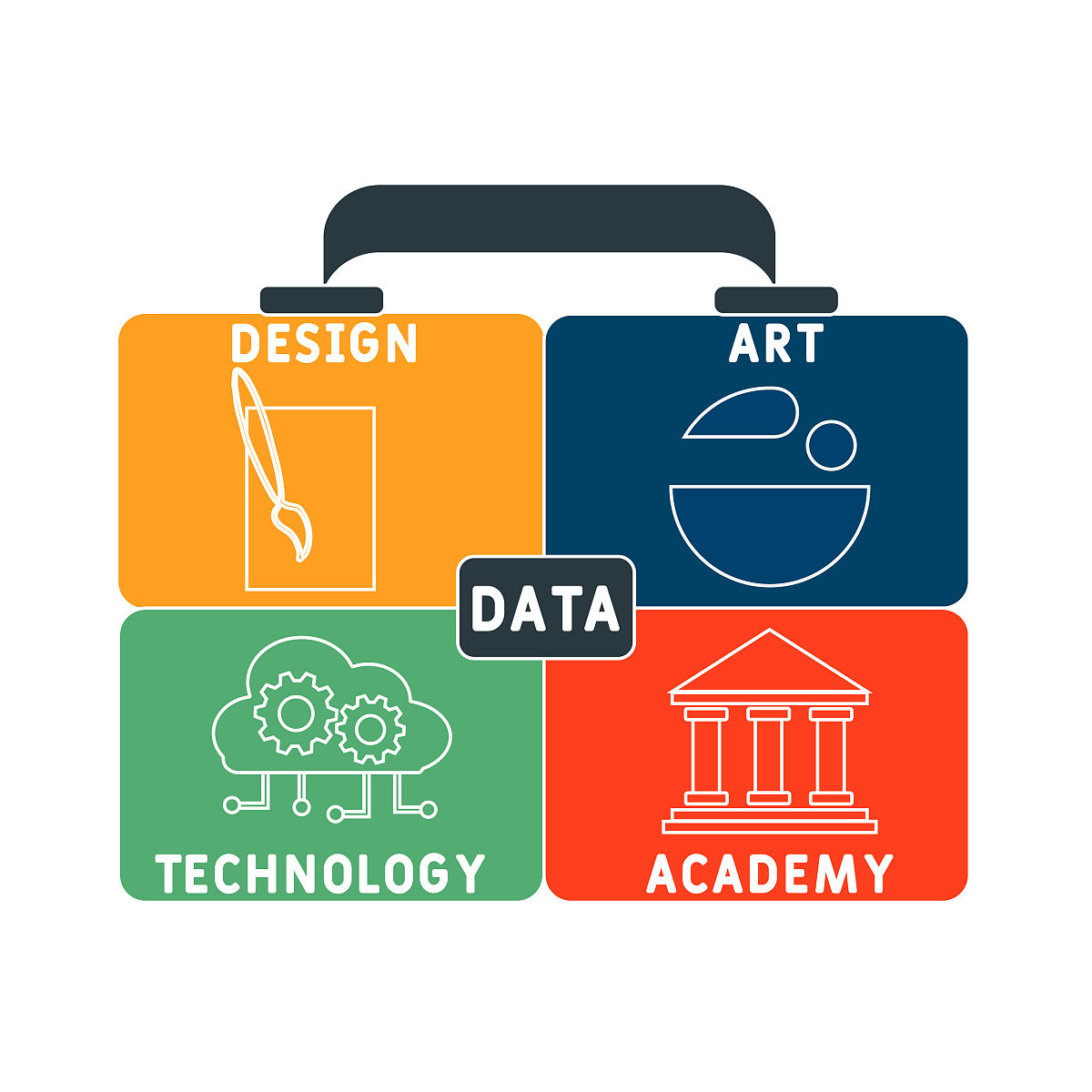 云南经济管理学院康复护理学院：老年服务与管理及全方位健康服务
