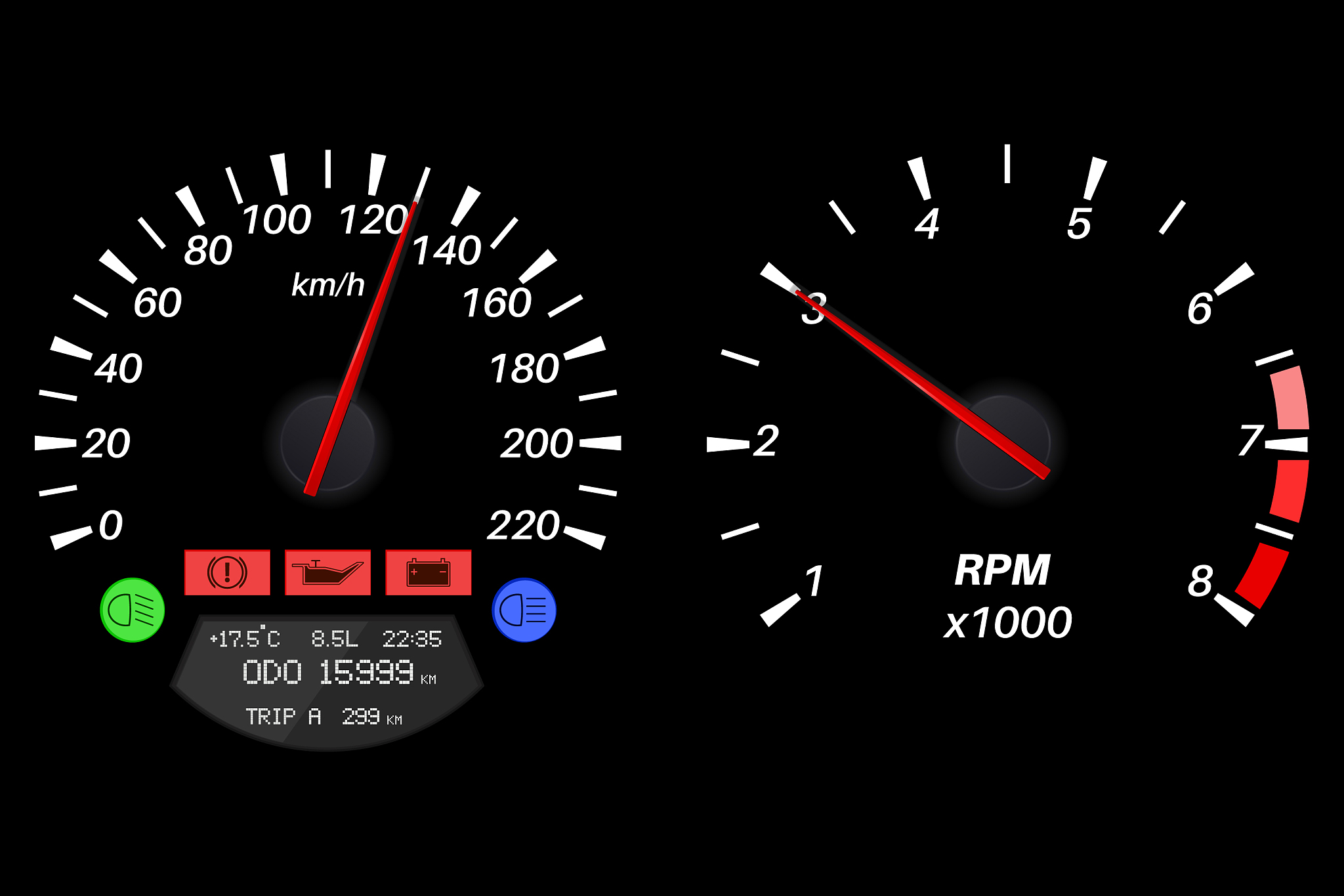 car dashboard speedometer and tachometer