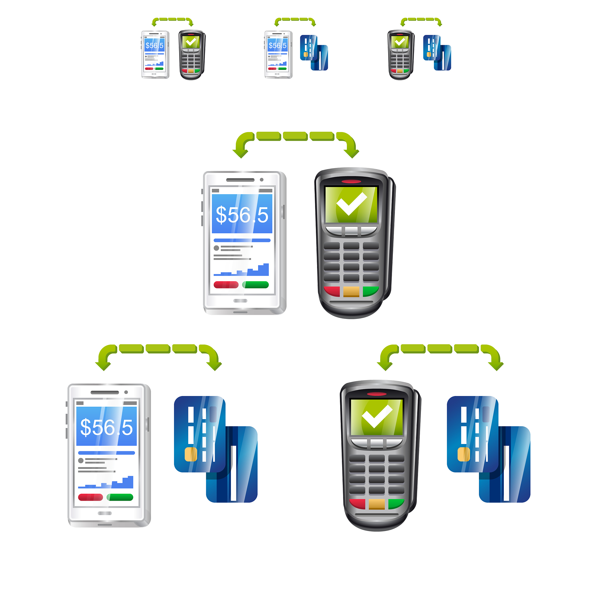 set of payments with phone terminal and cards