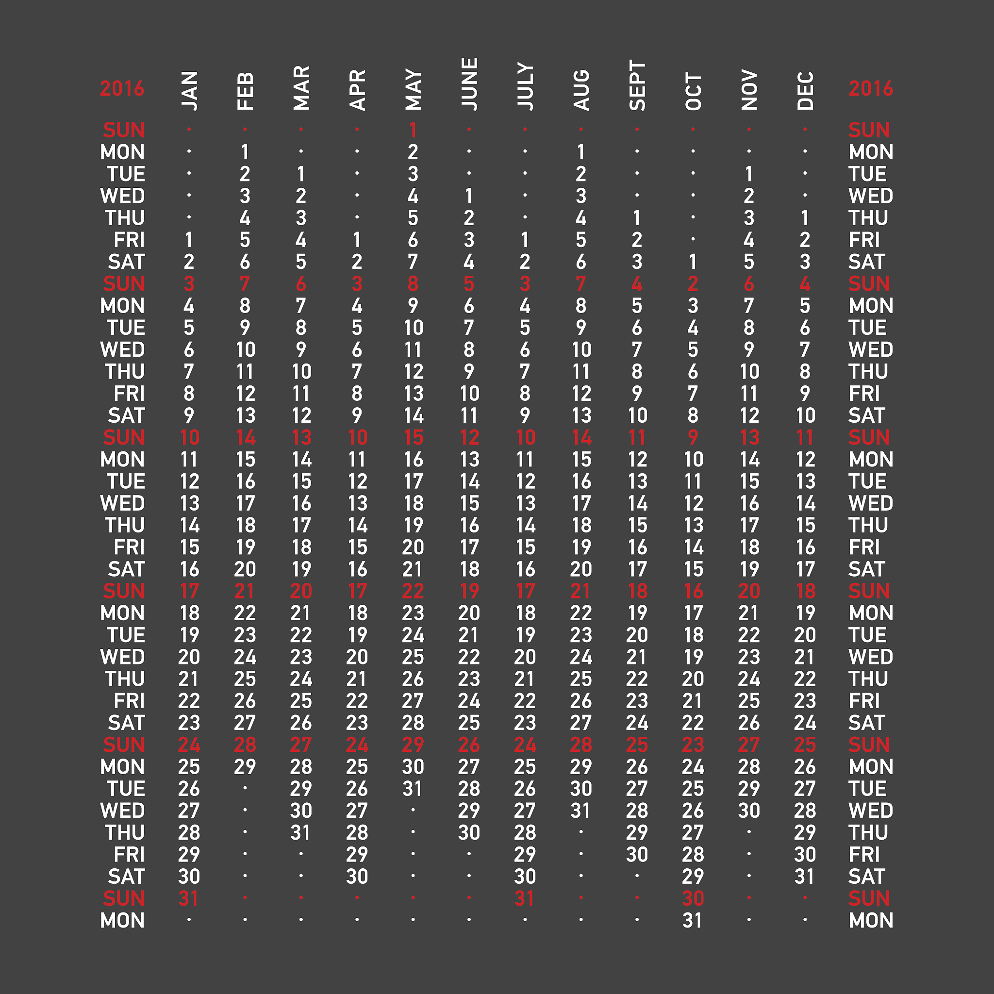 彩票后区数字预测：162期规律分析及12个高概率数字