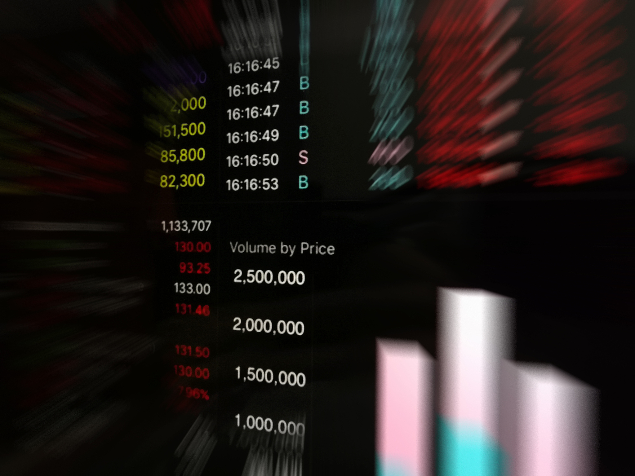 stock exchange of thailand on the background soft blur