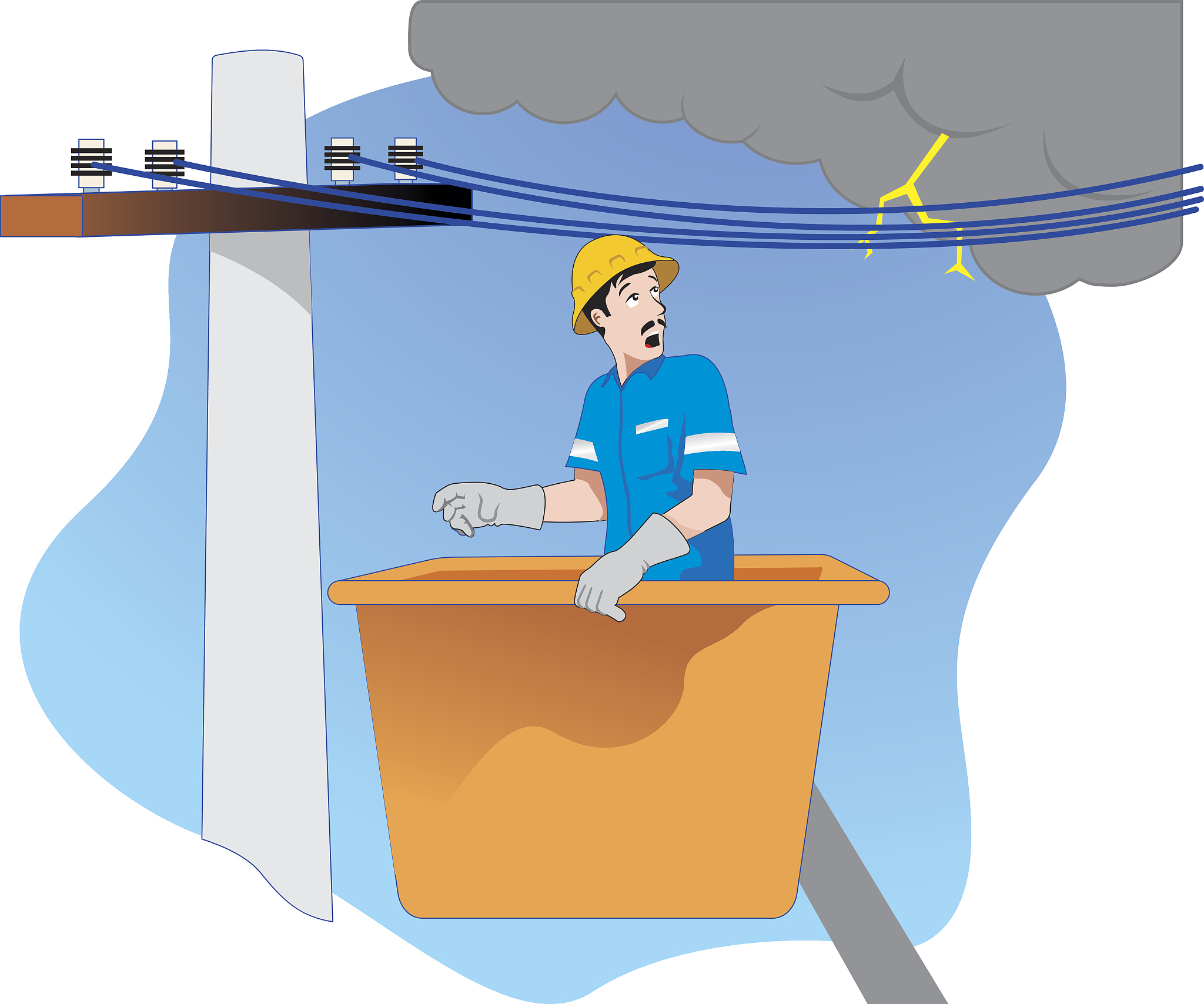 输煤运行大风暴雨天气的事故预想有哪些？