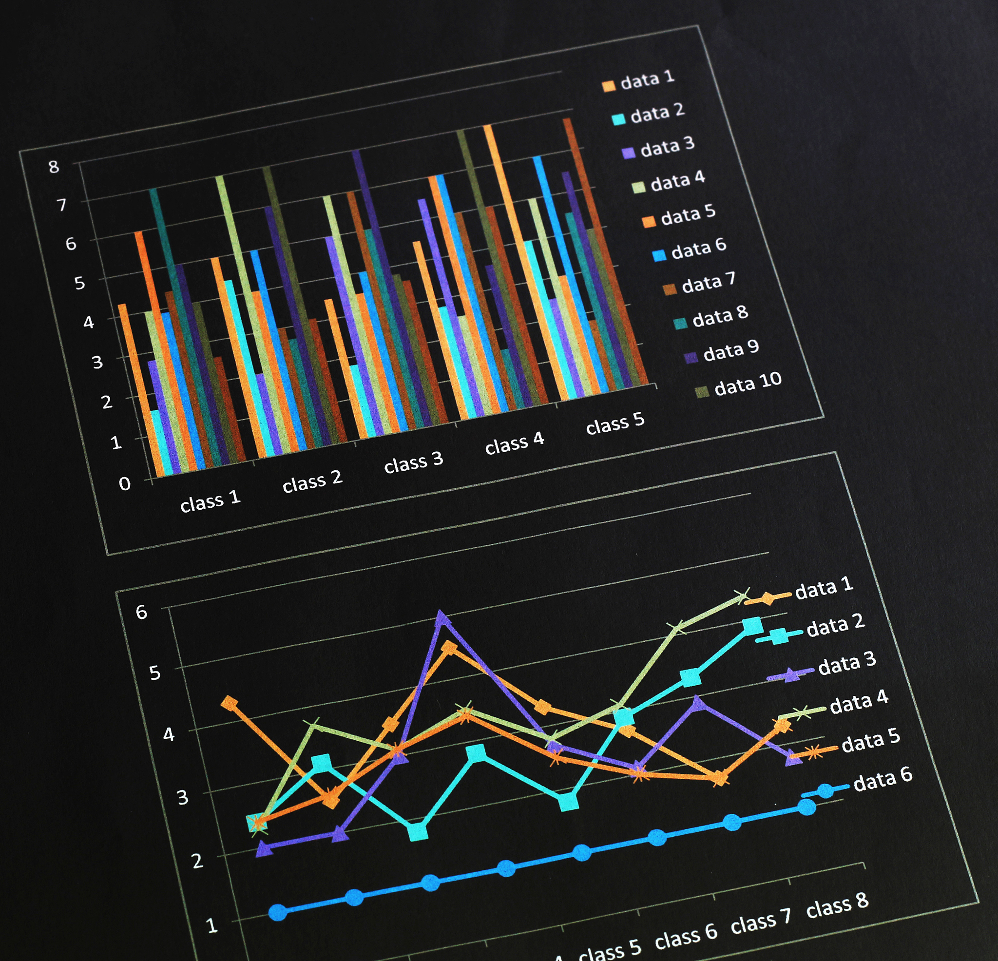 光伏功率预测方法：统计学方法的应用及论文研究