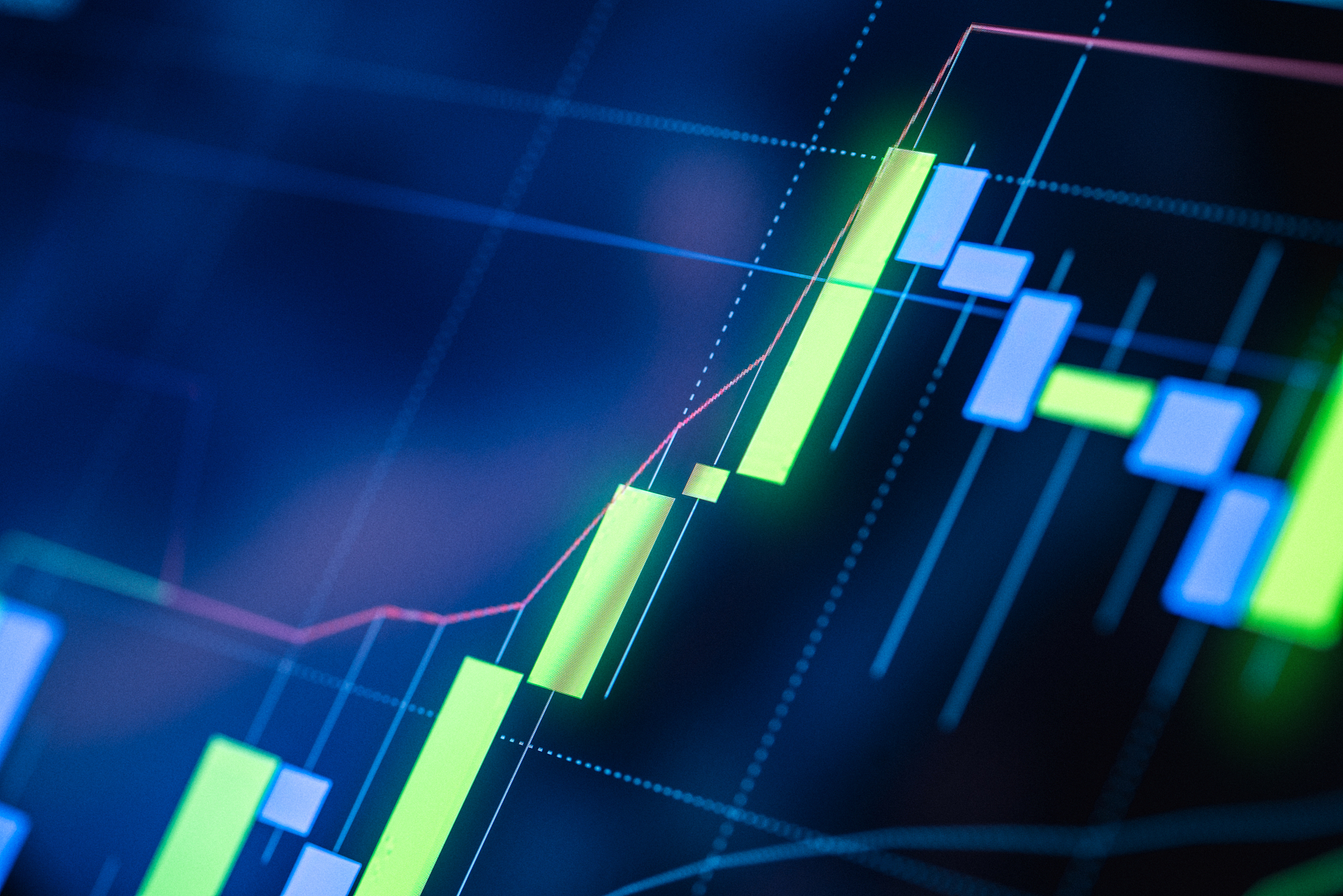 trading market charts