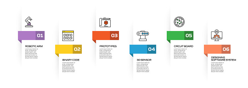 深圳市第二职业技术学校2023招生简章及计划