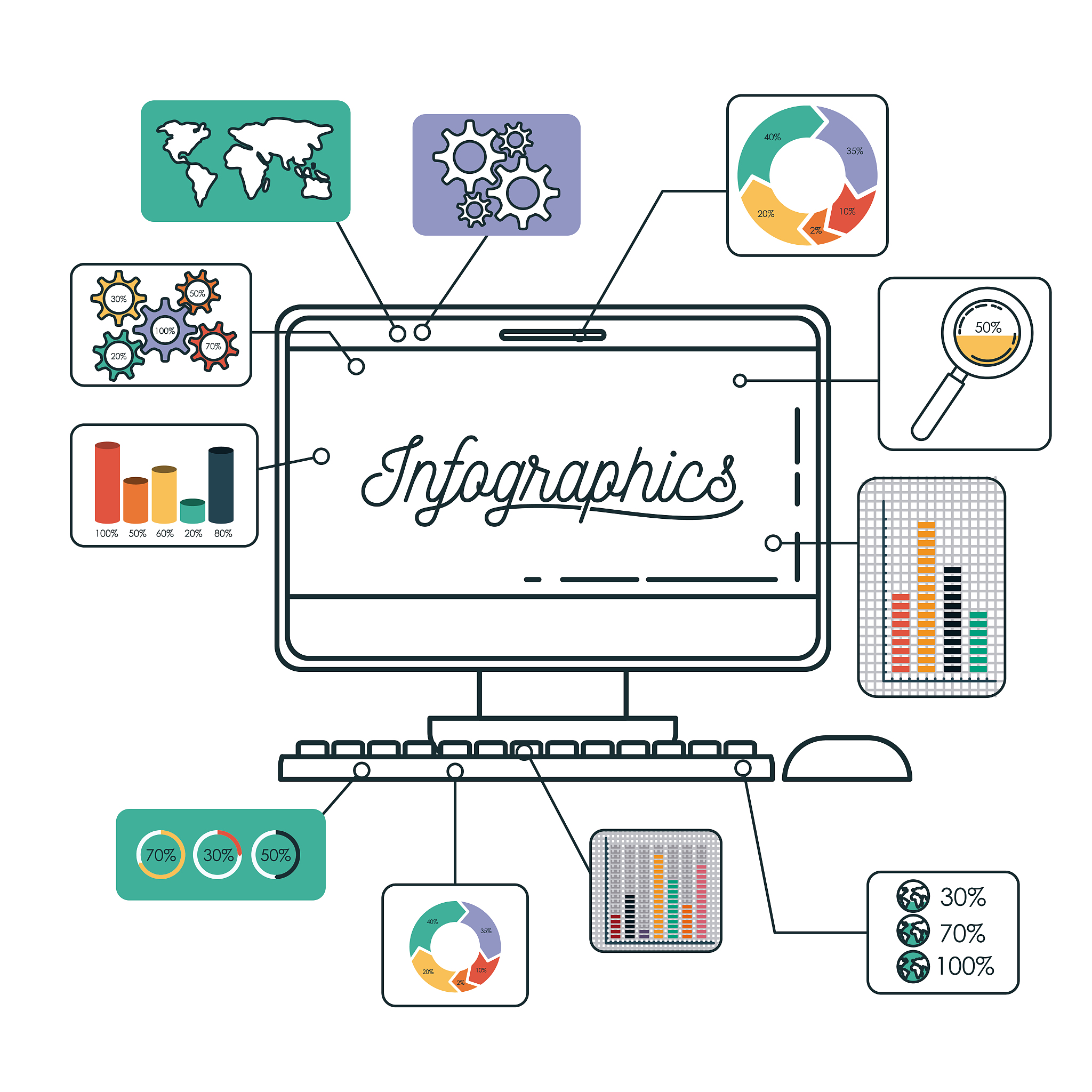 自然语言对电子信息工程学习的影响：正面与负面