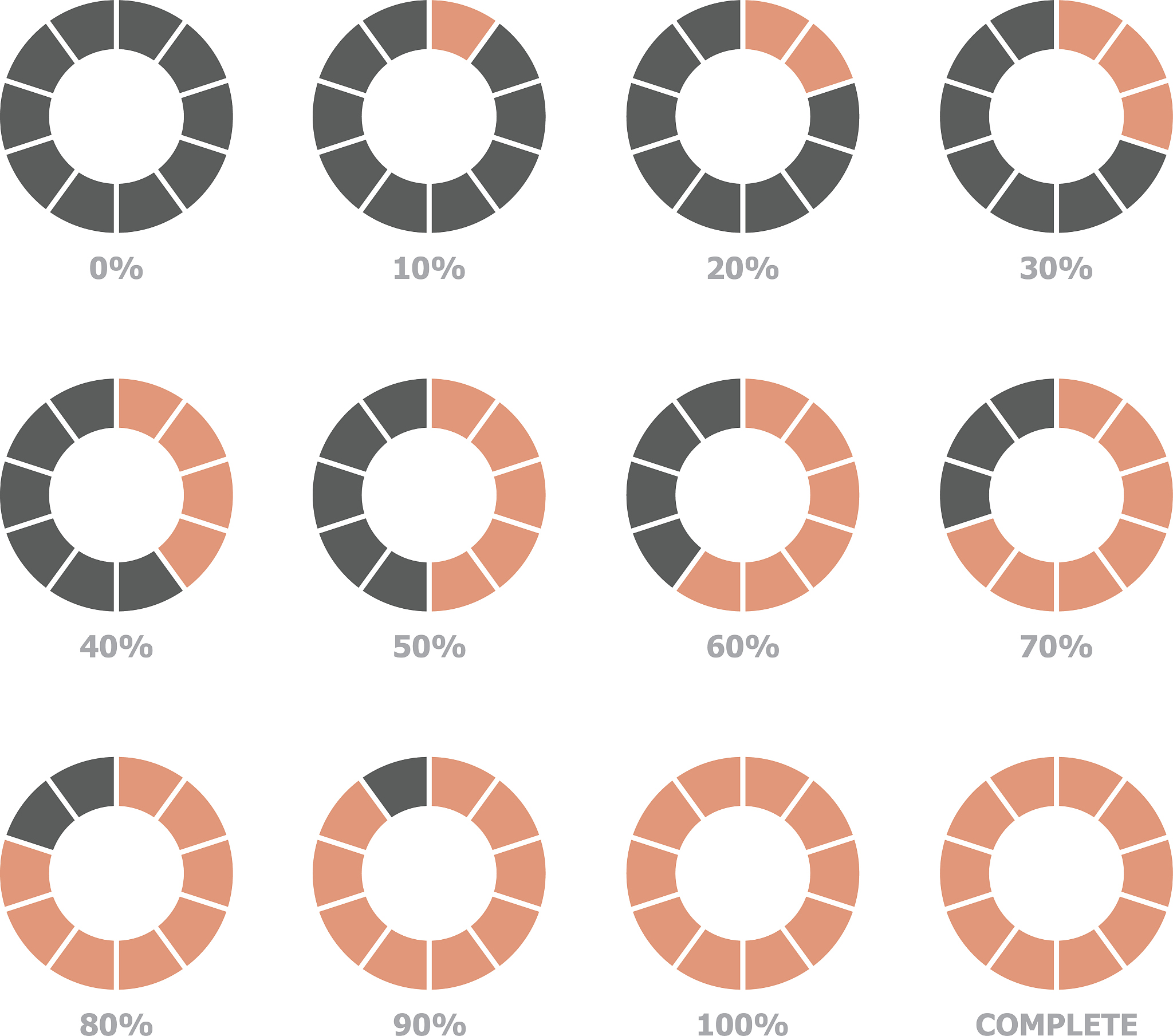 河南中专学校数字影像技术专业怎么样？优势与劣势分析