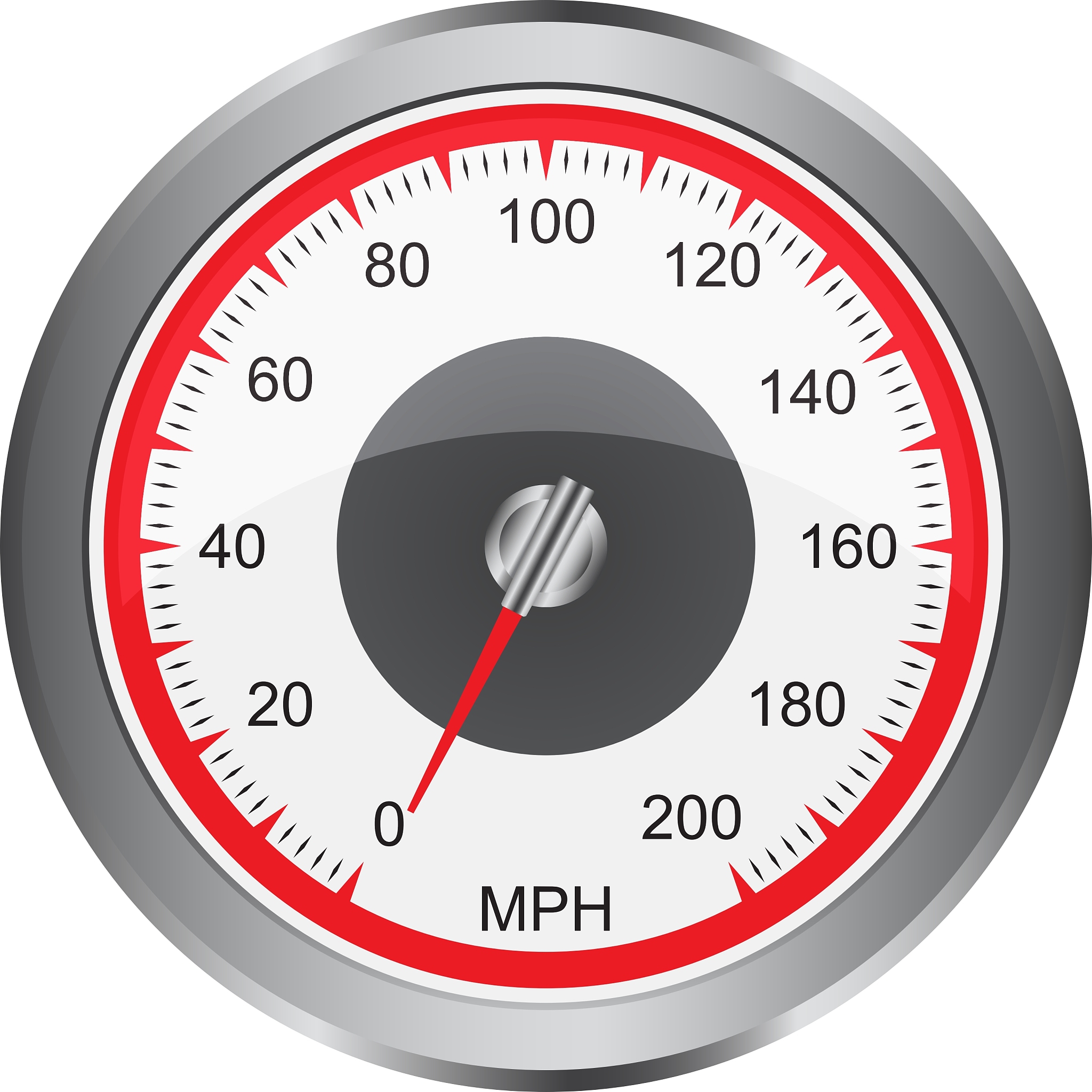speedometer
