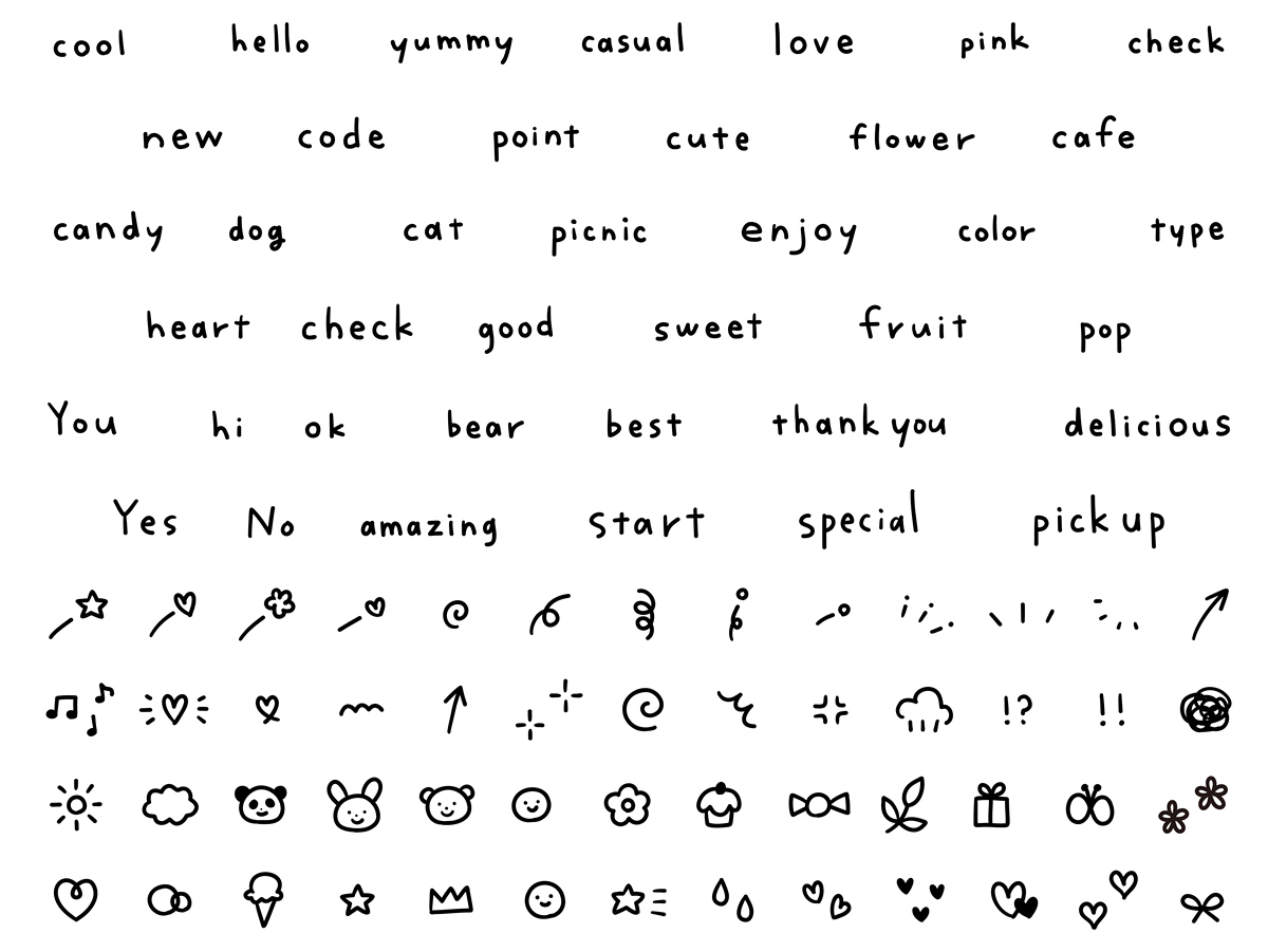 SYOH 能组成什么单词?