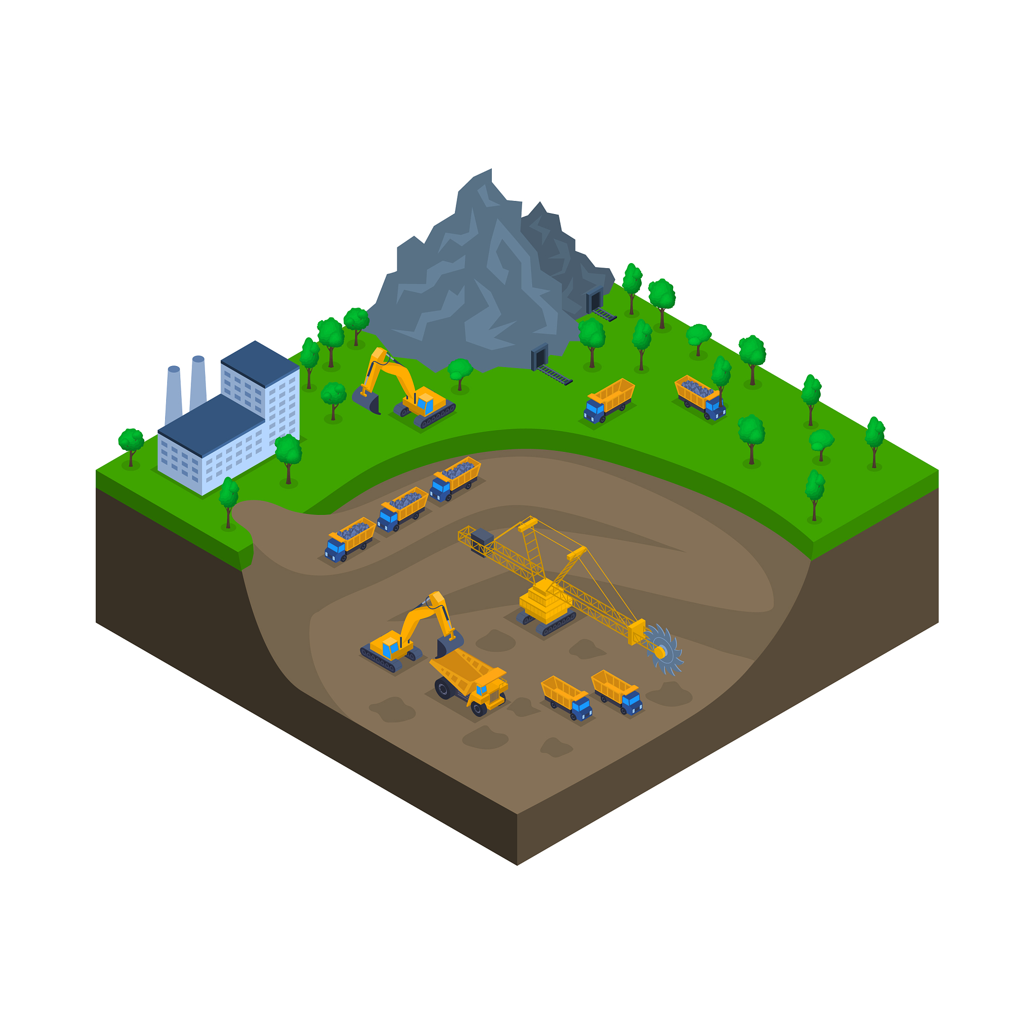 Me 有一个油田油田里面有若干个区块这个区块发现日期1958年610日面积180平方米区块里面有构造构造有背斜背斜由基岩密度是78油系统气系统基岩里面有基质岩孔隙孔洞给我做成一个概念模型;