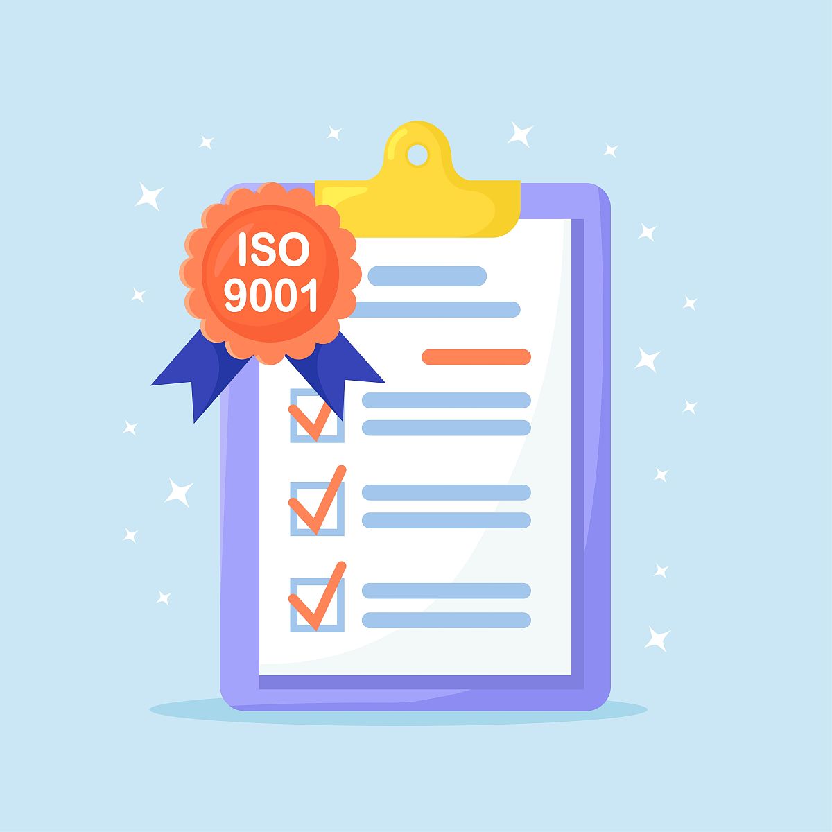 国际质量管理体系认证专科专业 - 深入了解与就业前景