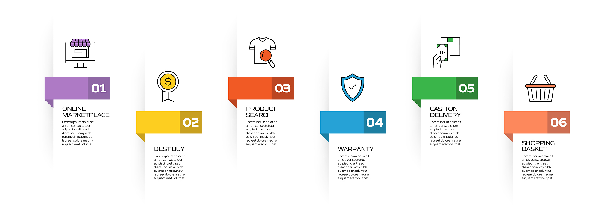 毕节职业技术高级中学2022年招生简章