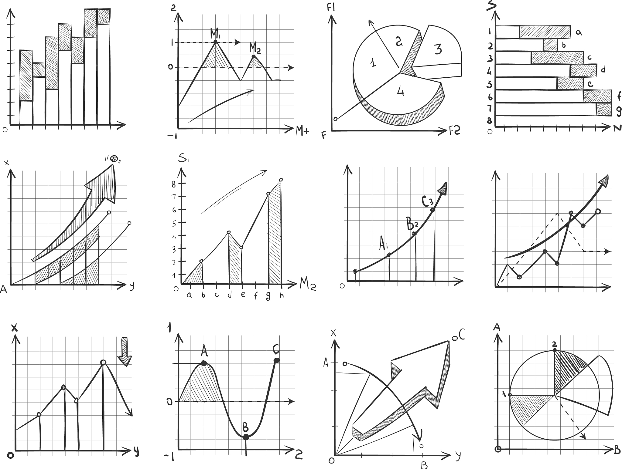 材料的应力值应该如何分析