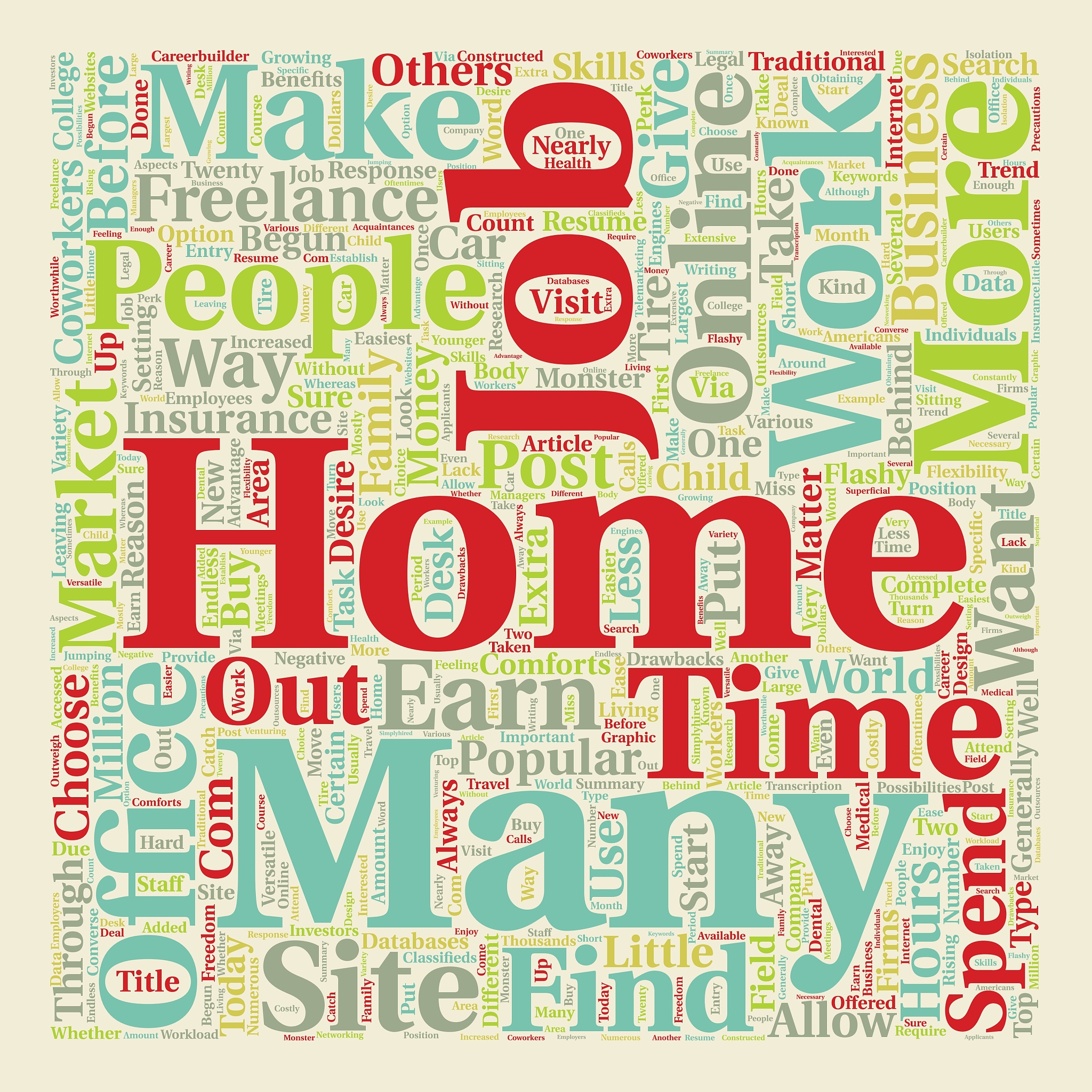 work from home jobs text background wordcloud