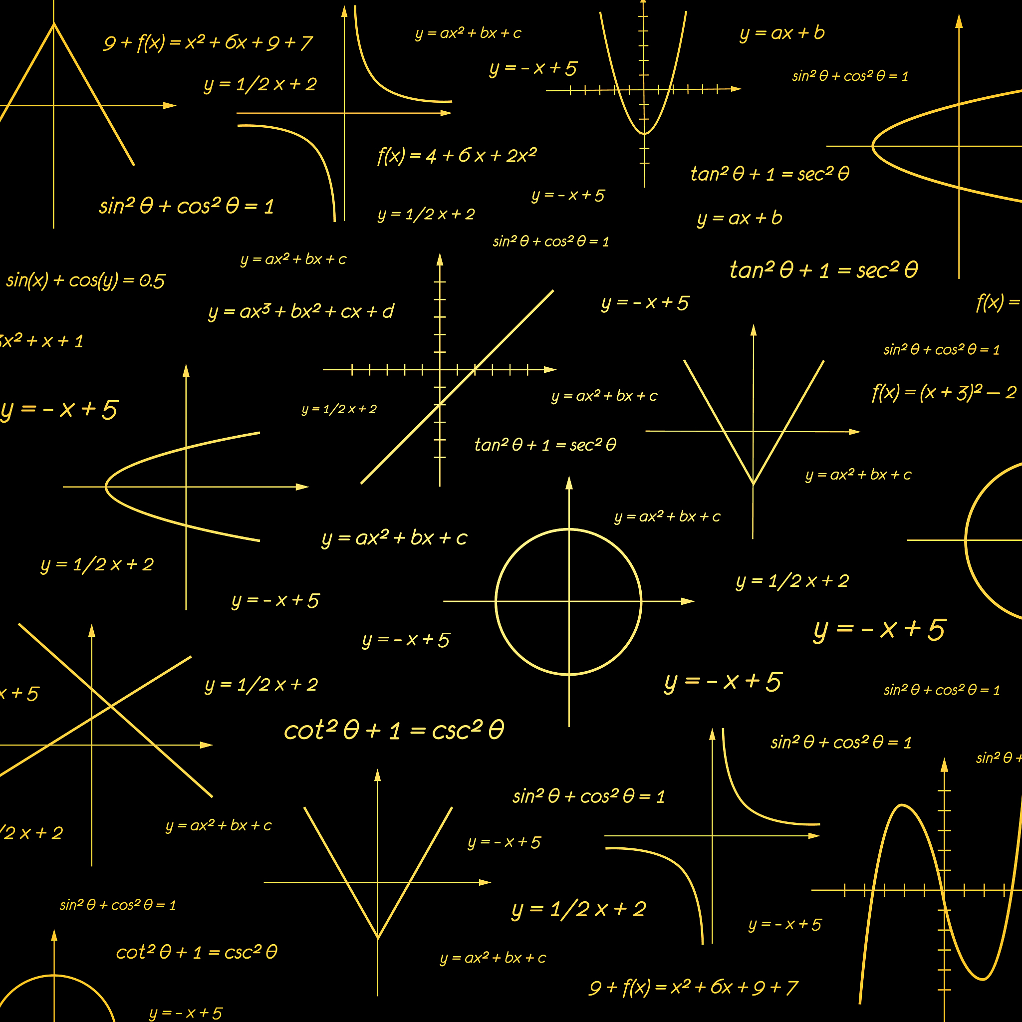 复变函数的目录