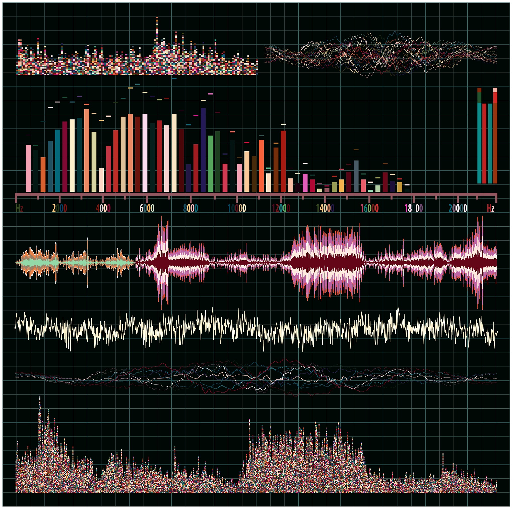 声速的测定实验中怎样判断系统是否处于谐振状态