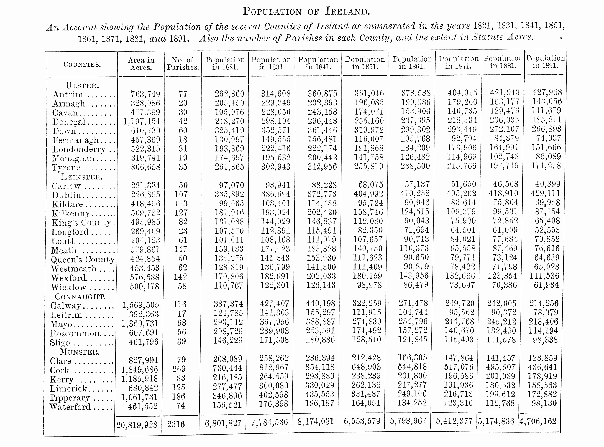 1997年 中考科目和总分详解 - 考试科目、分数占比 1997年 中考科目和总分详解 - 考试科目、分数占比