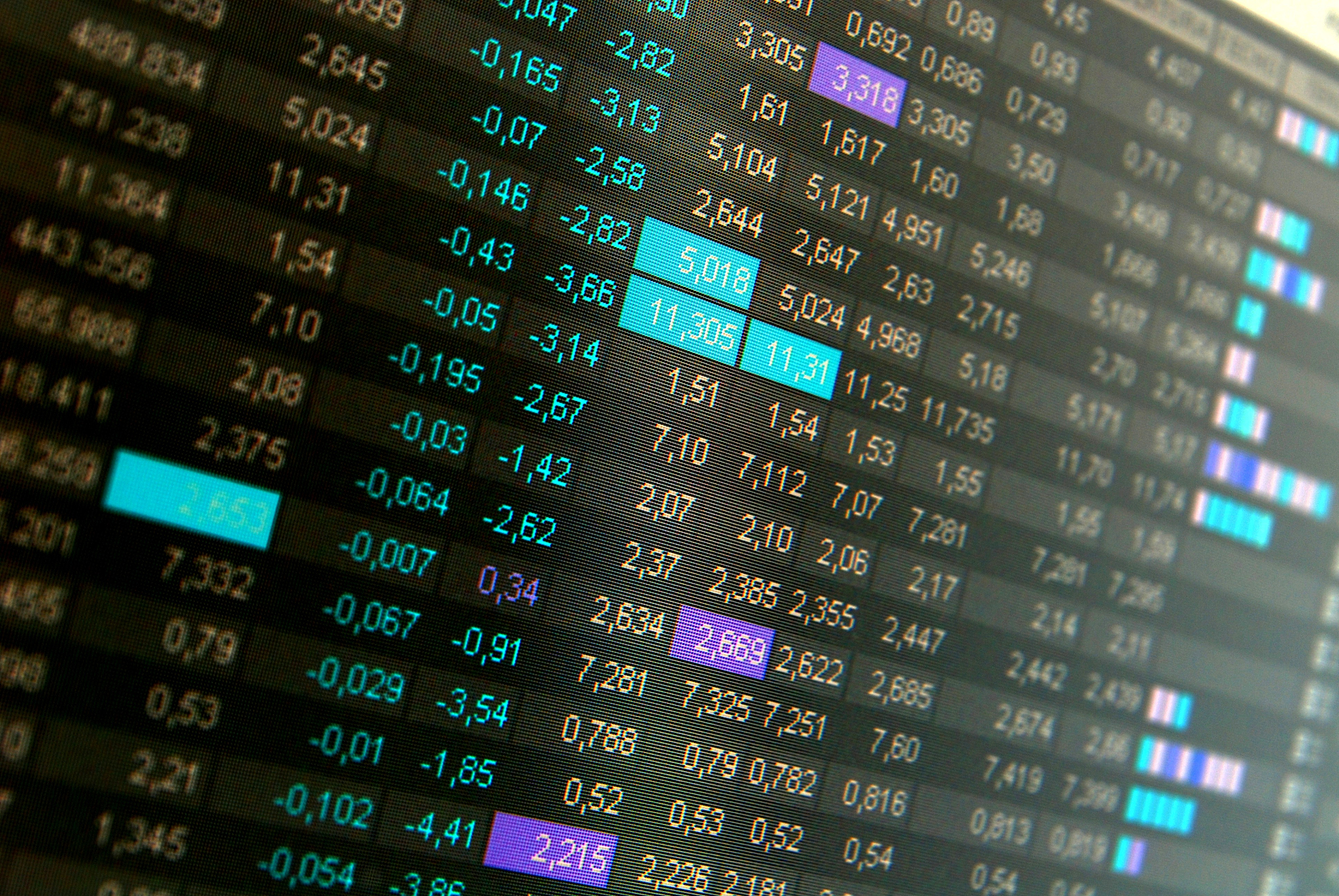 stock quotes,