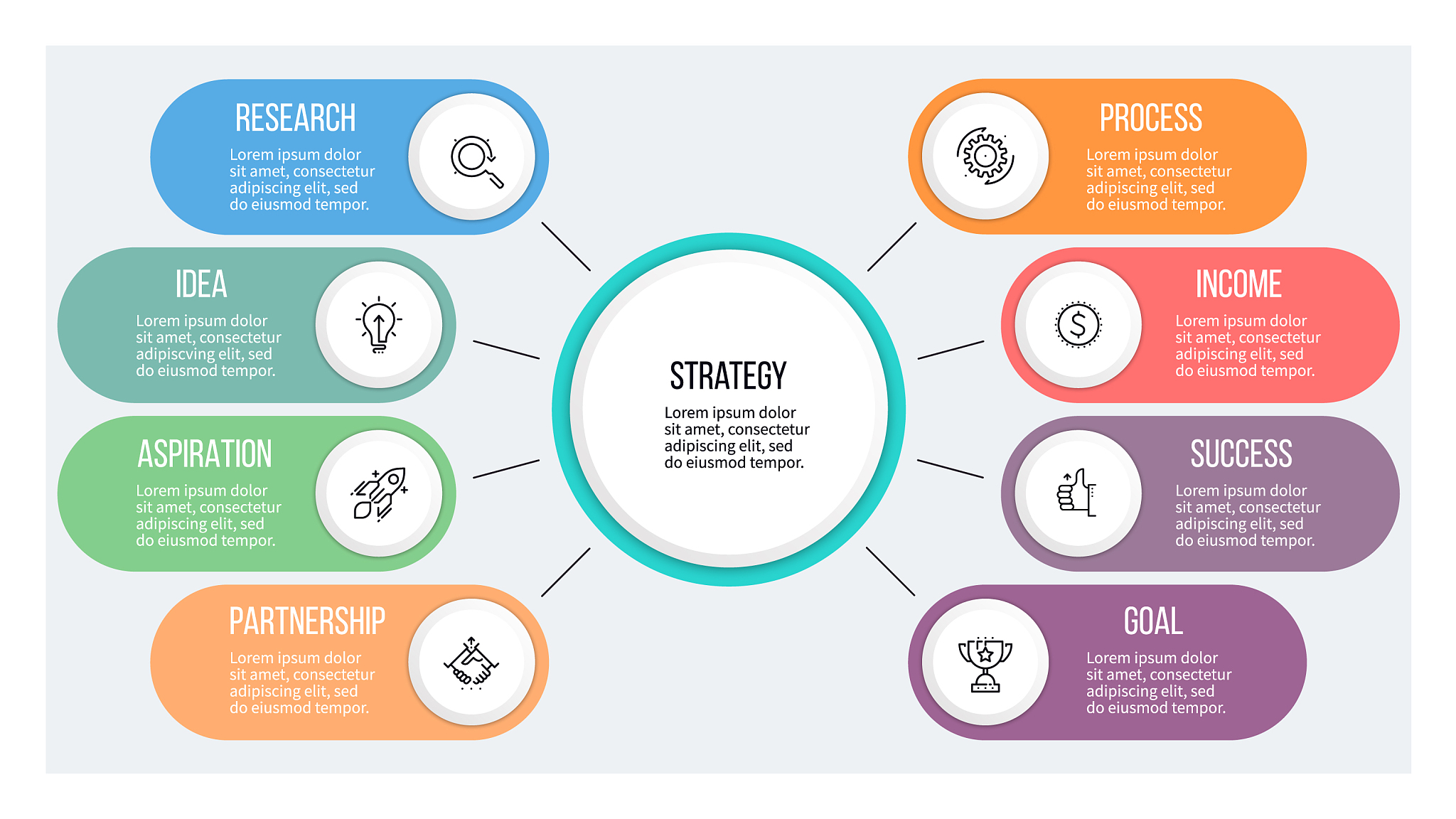 传媒策划与管理专科课程有哪些？
