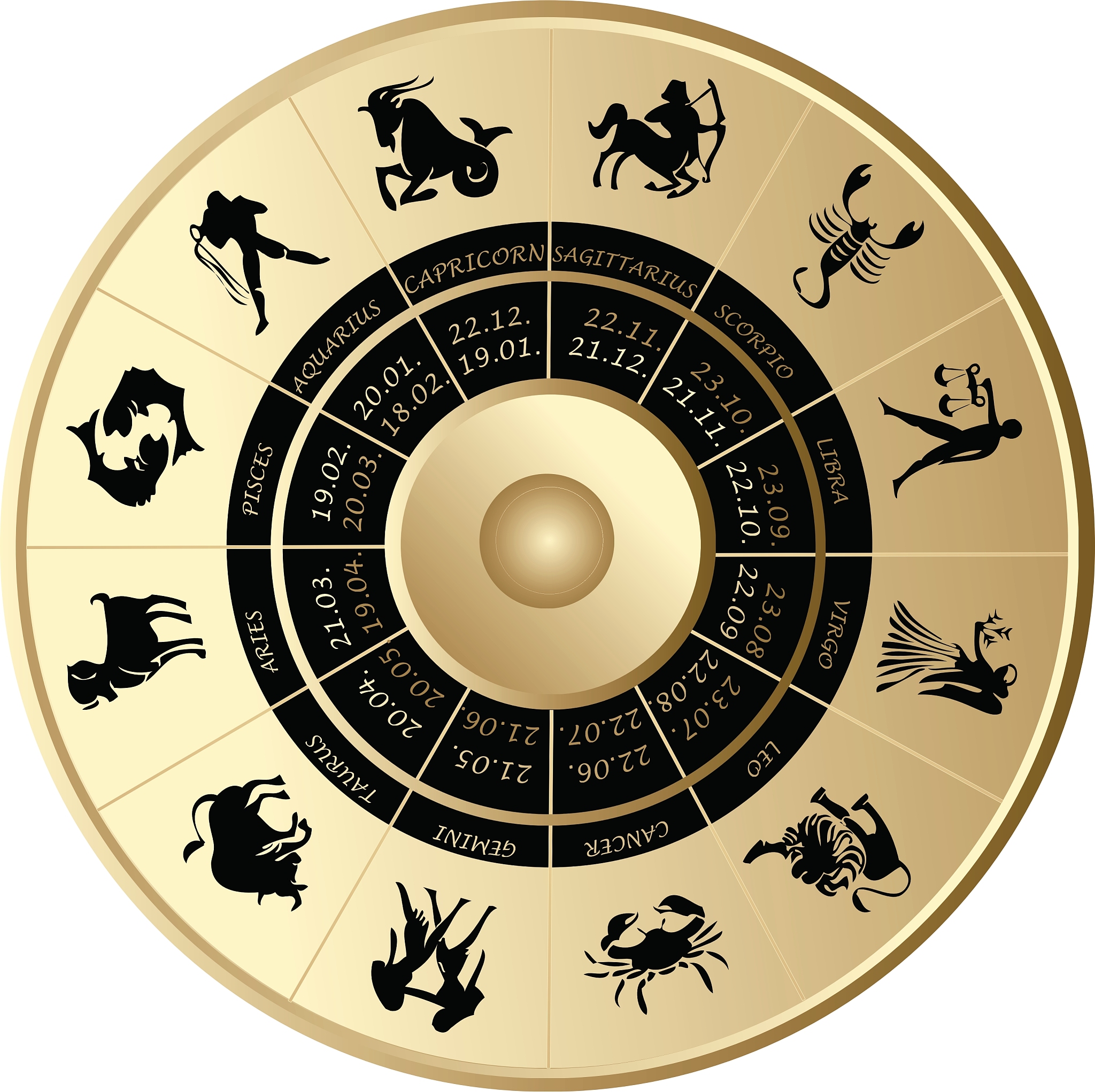 白虎是什么意思