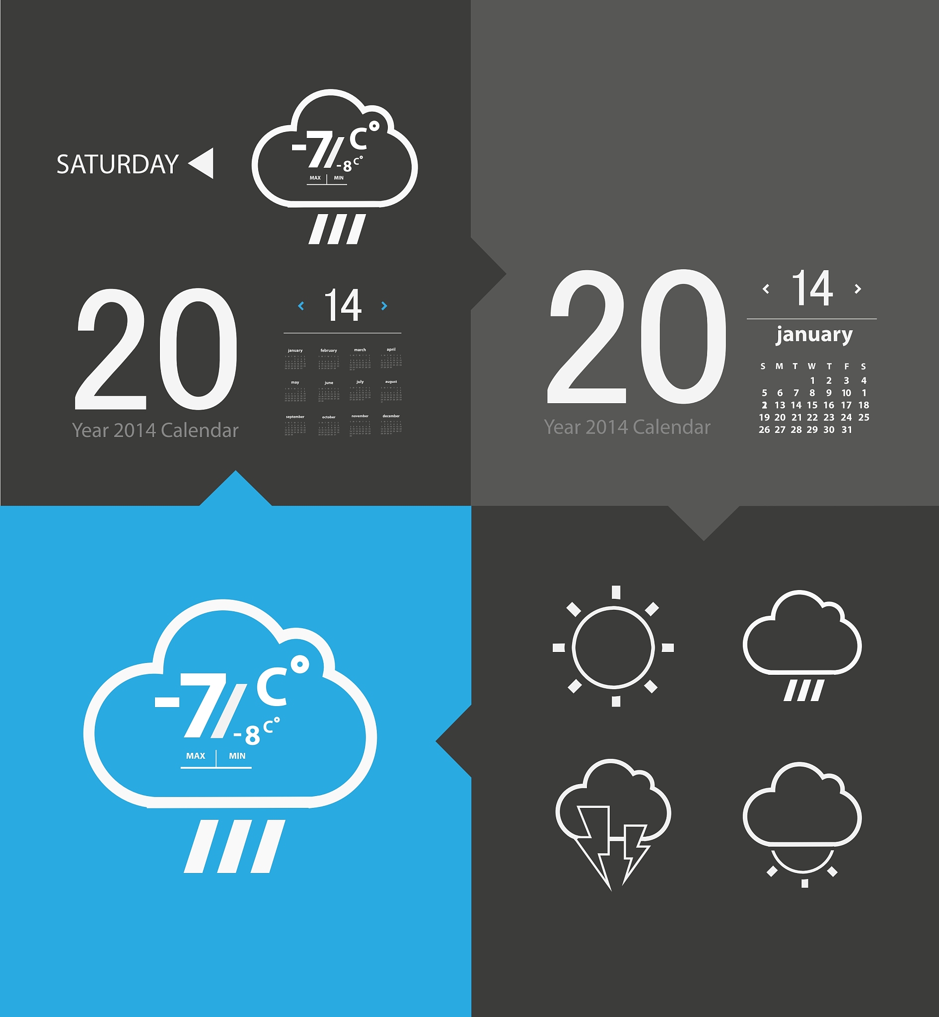 本周天气预报 - 获取您所在地区的天气信息
