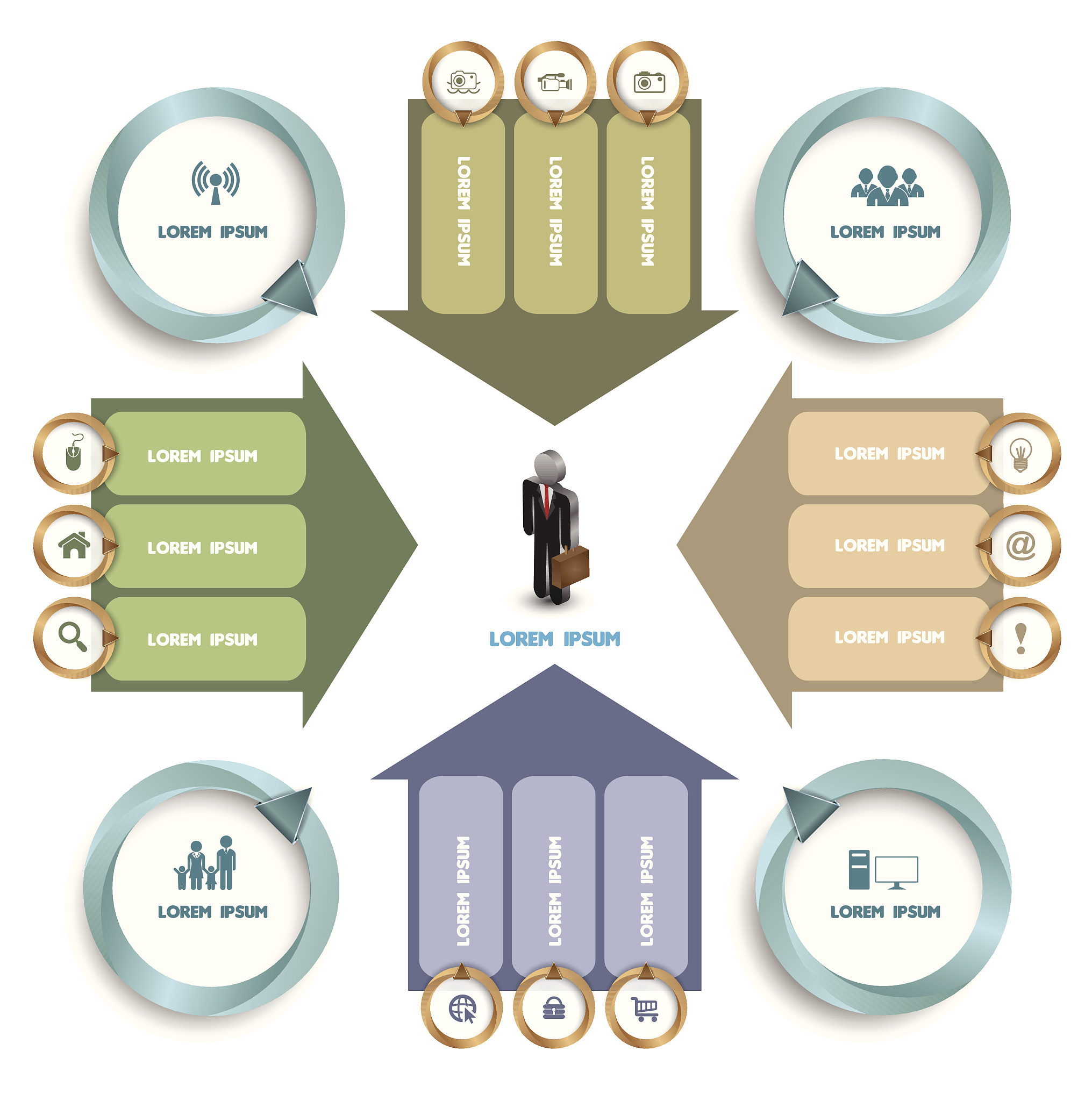 学习研究方法：掌握科学研究技能的项目