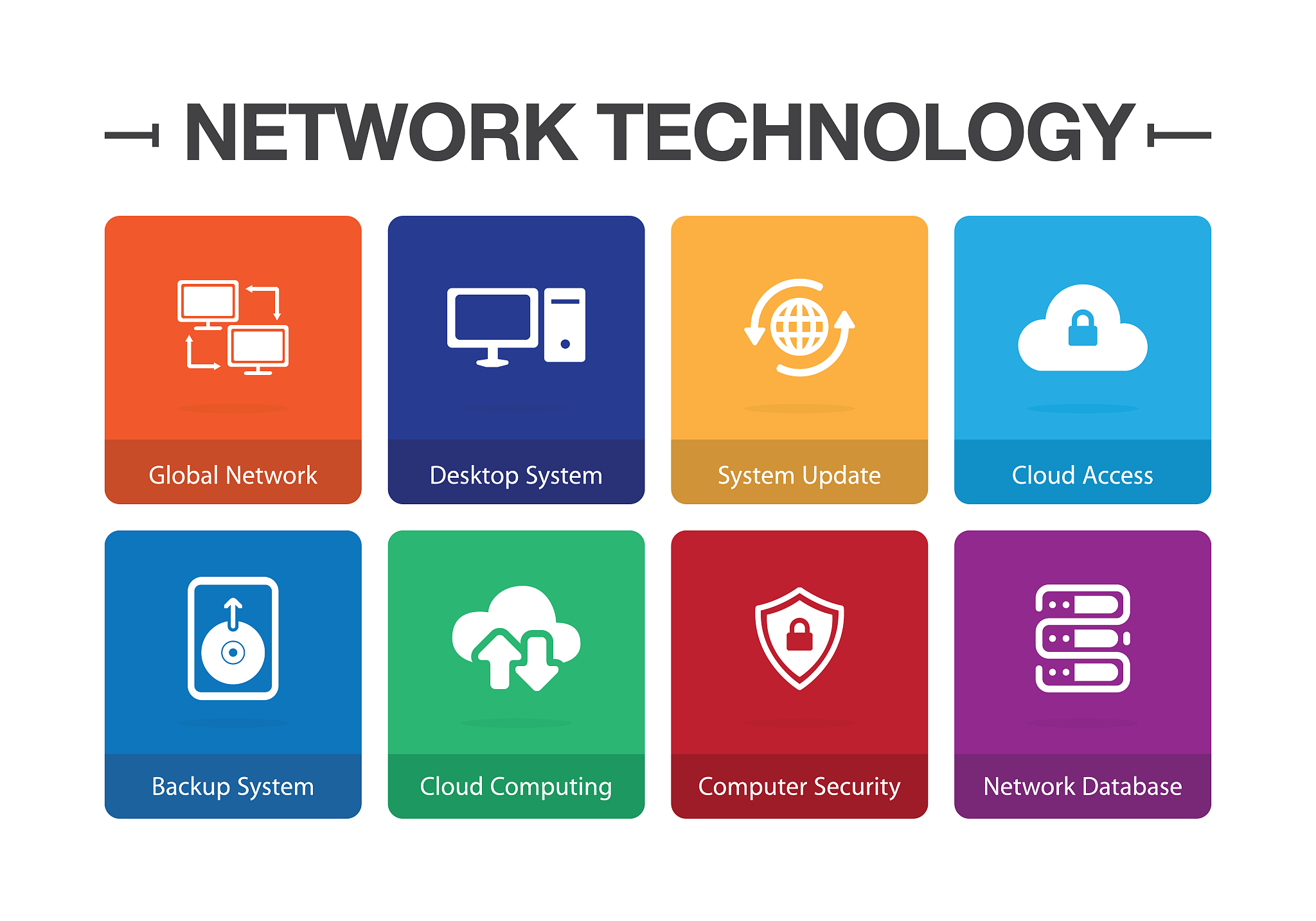 network technology infographic icon set