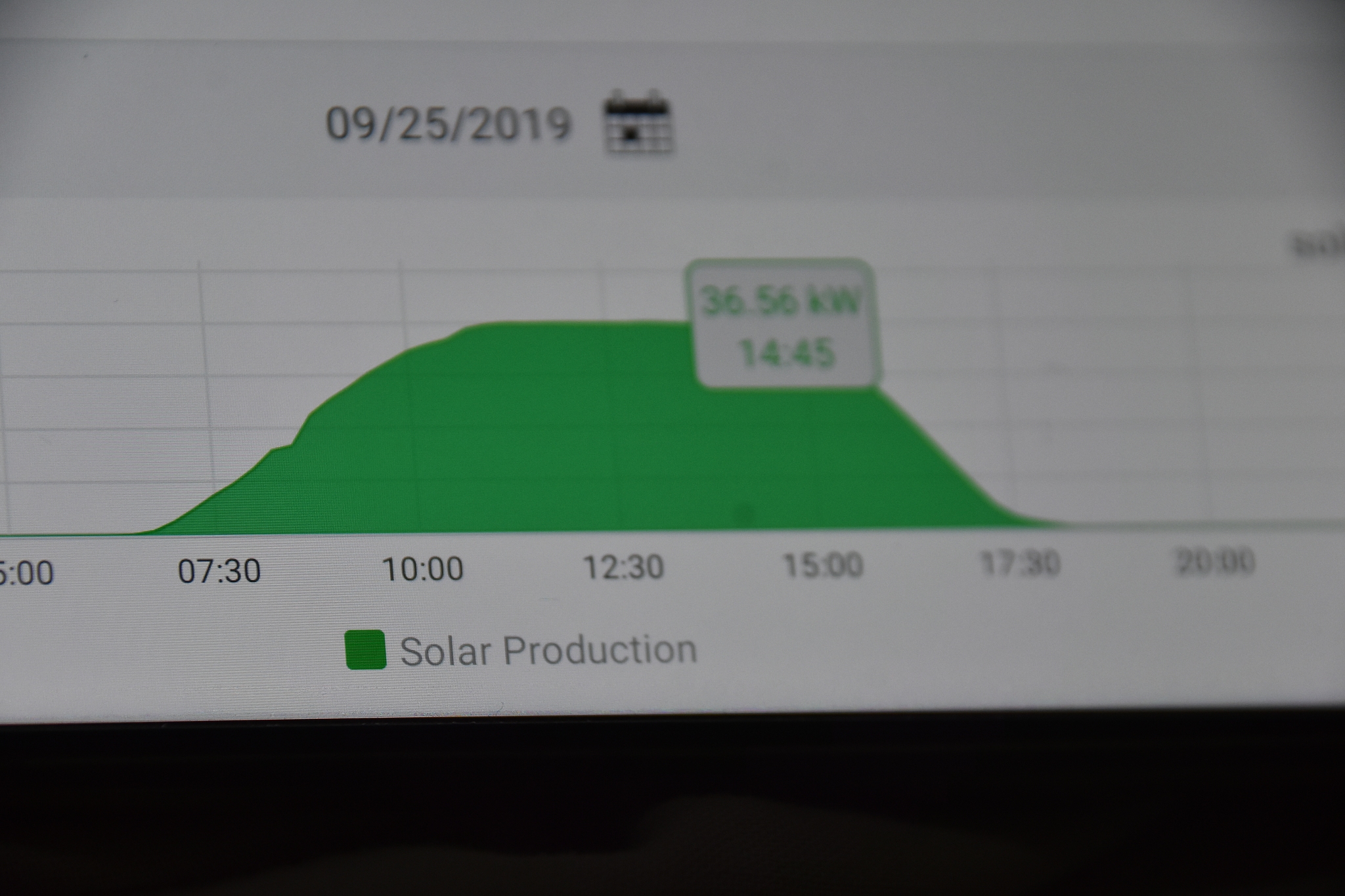 电池热量分布分析：基于理想条件的假设