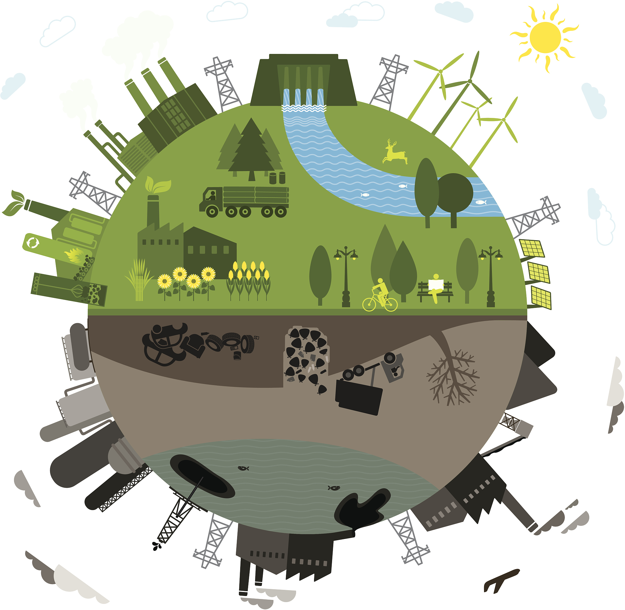 伴随着工业化的发展