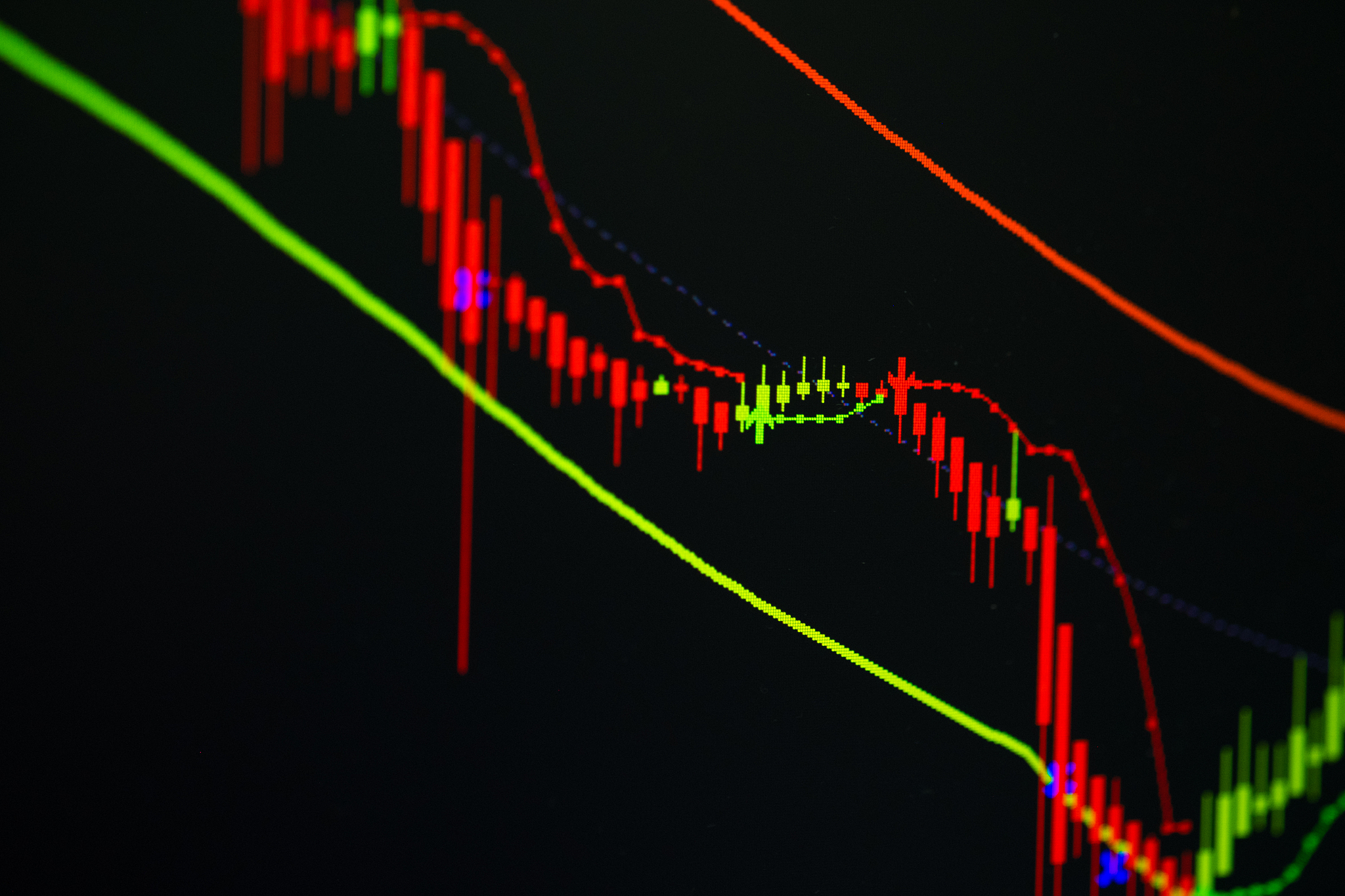 candle stick graph chart with indicator showing bullish point or