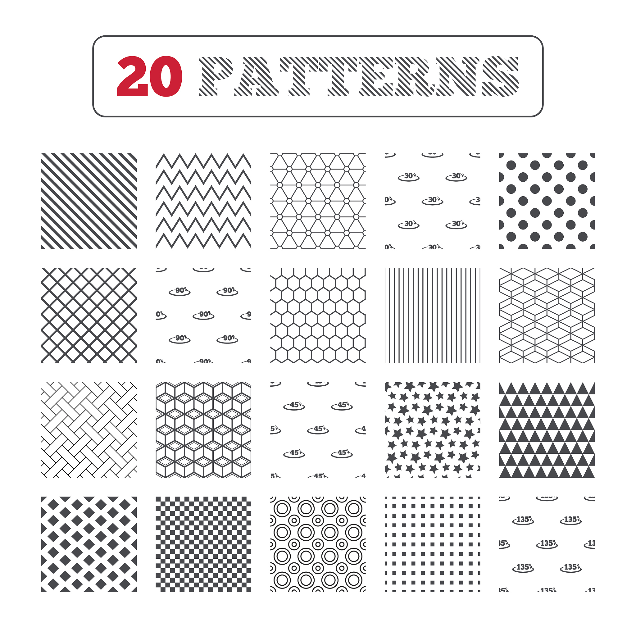 C++题目描述输入三个整数以这三个数为边长判断是否构成三角形；若不能输出no若构成三角形进一步判断它们构的是：锐角三角形或直角三角形或钝角三角形分别输出ruijiaozhijiaodunjiao输入格式三个整数输出格式一个字符串输入输出样例样例 1输入样例 复制3 4 5输出样例 复制zhijiao